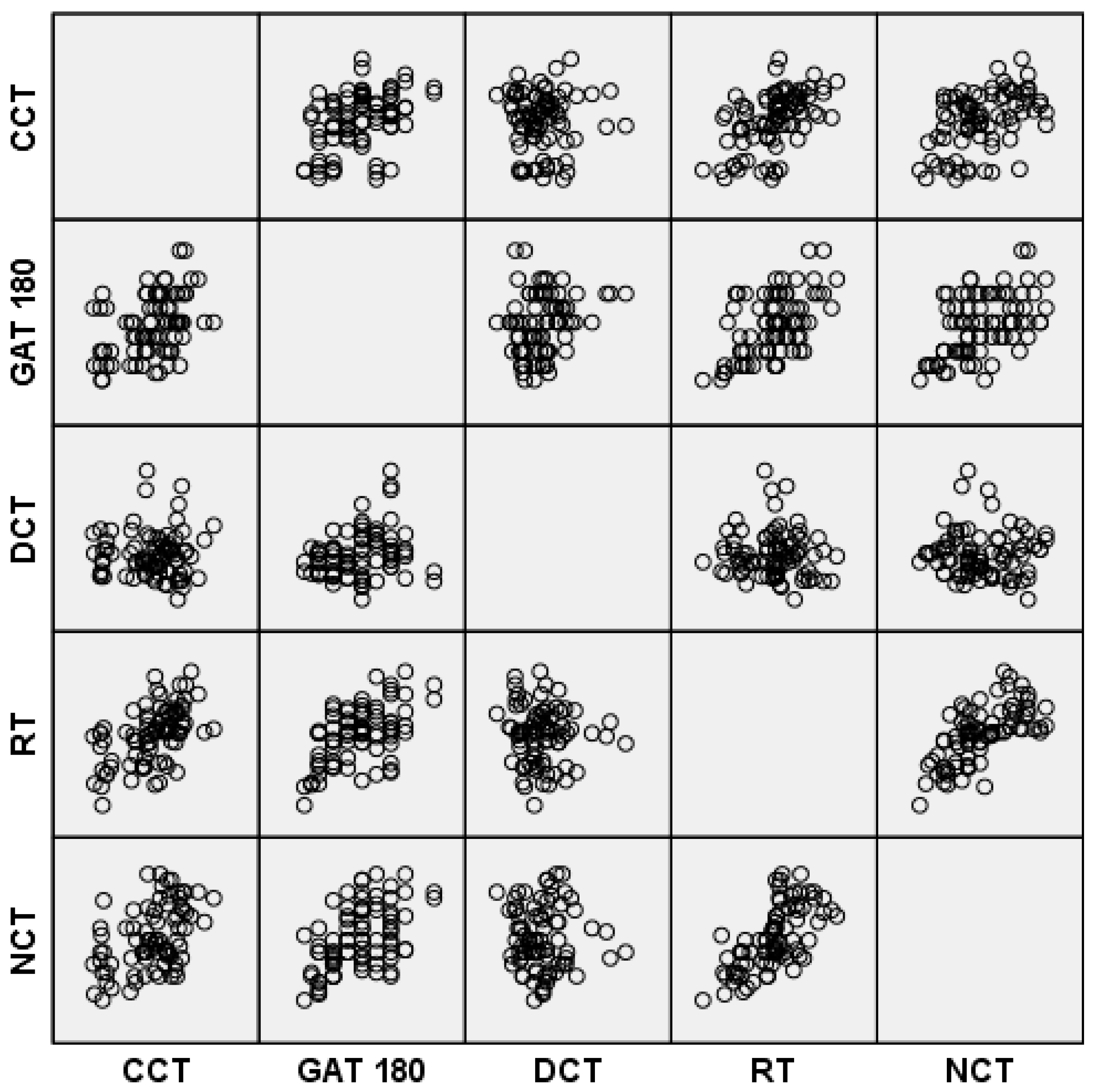 Vision 04 00045 g002 Vision 04 00045 g002