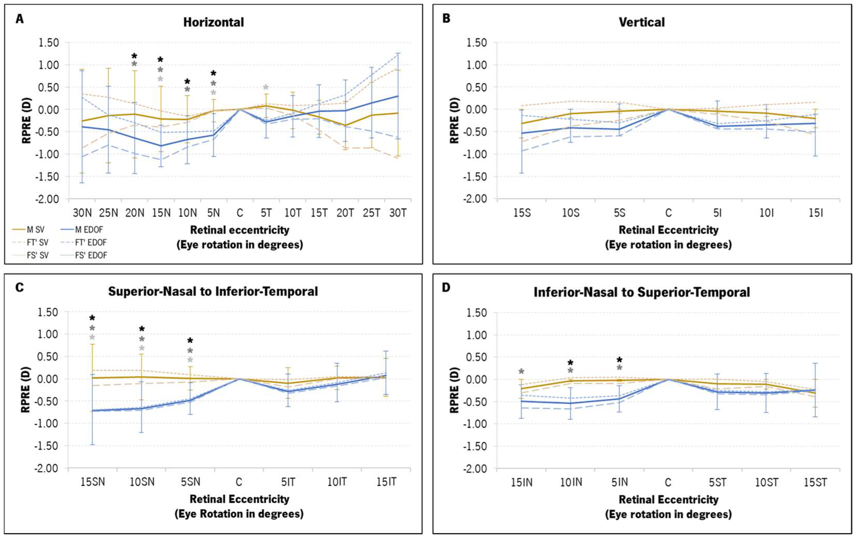 Vision 08 00019 g005