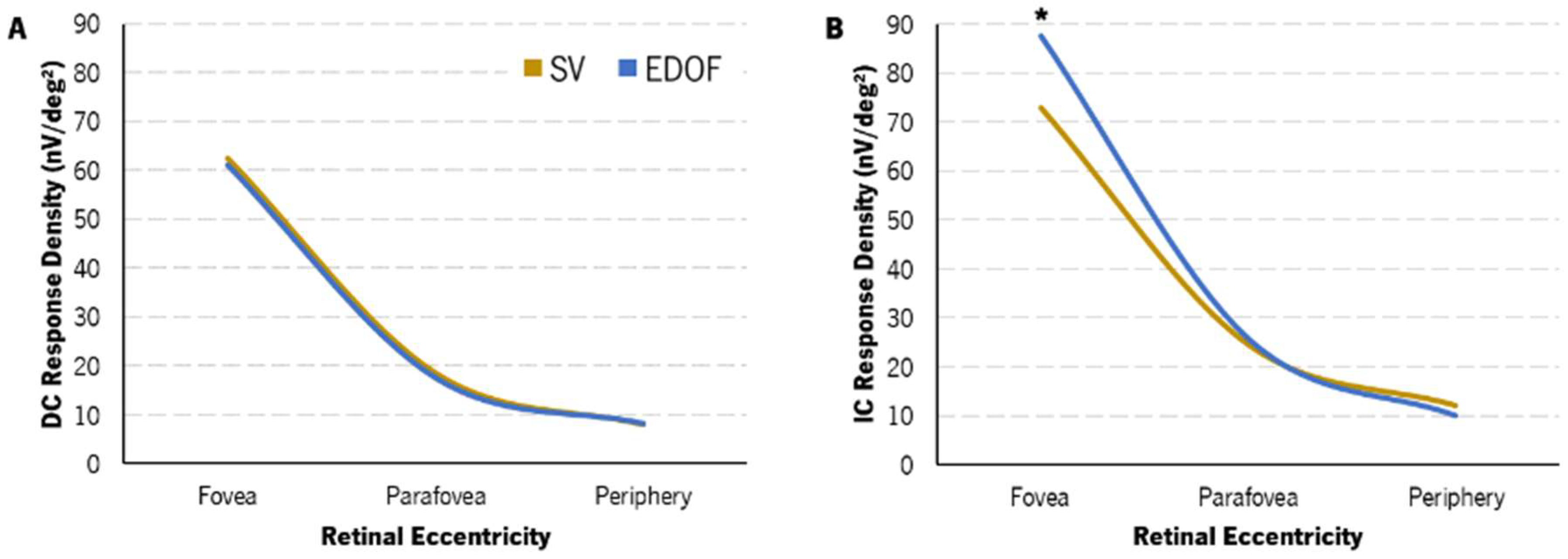 Vision 08 00019 g006