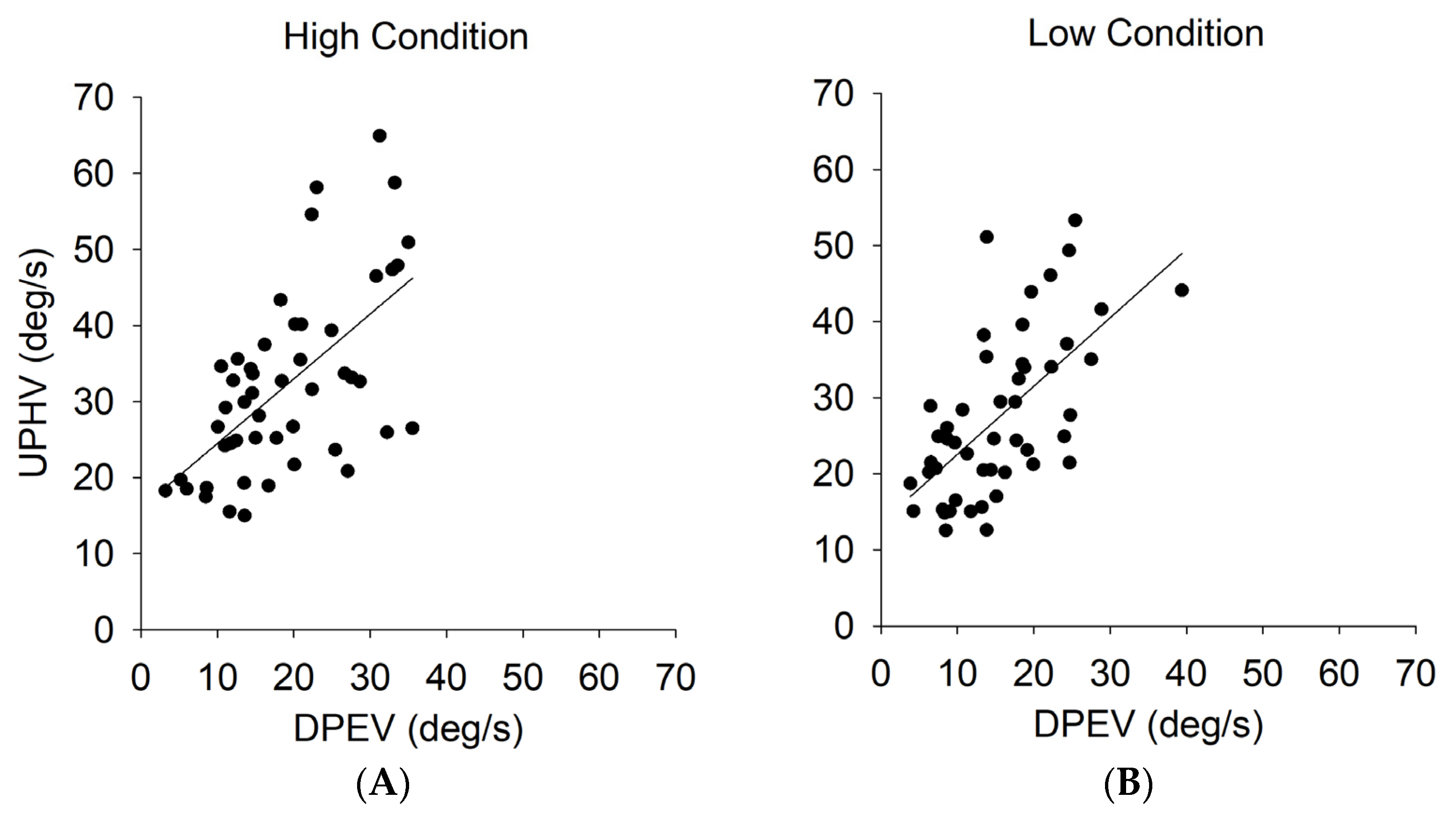 Vision 08 00020 g006 Vision 08 00020 g006