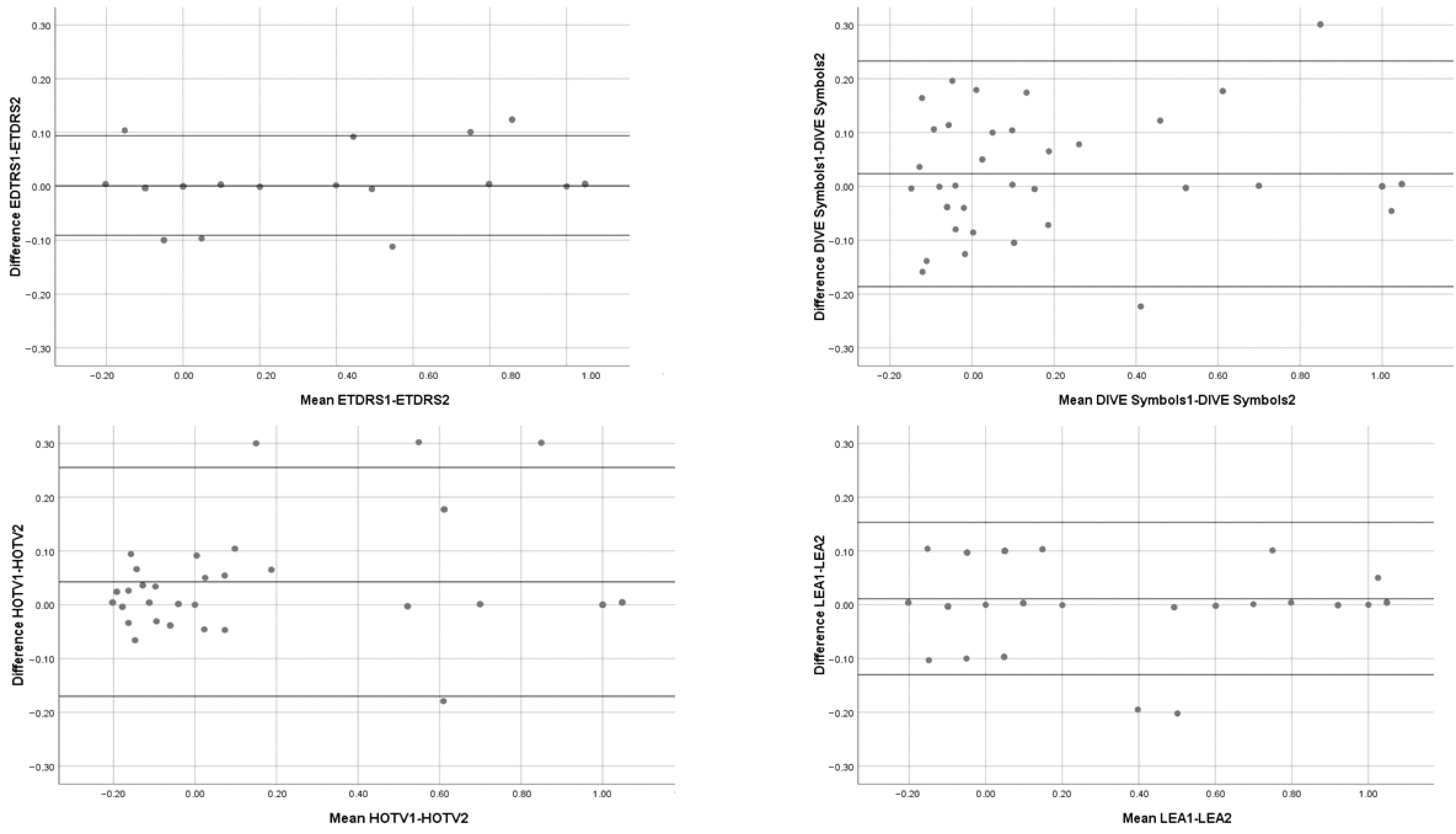 Vision 08 00057 g003 Vision 08 00057 g003