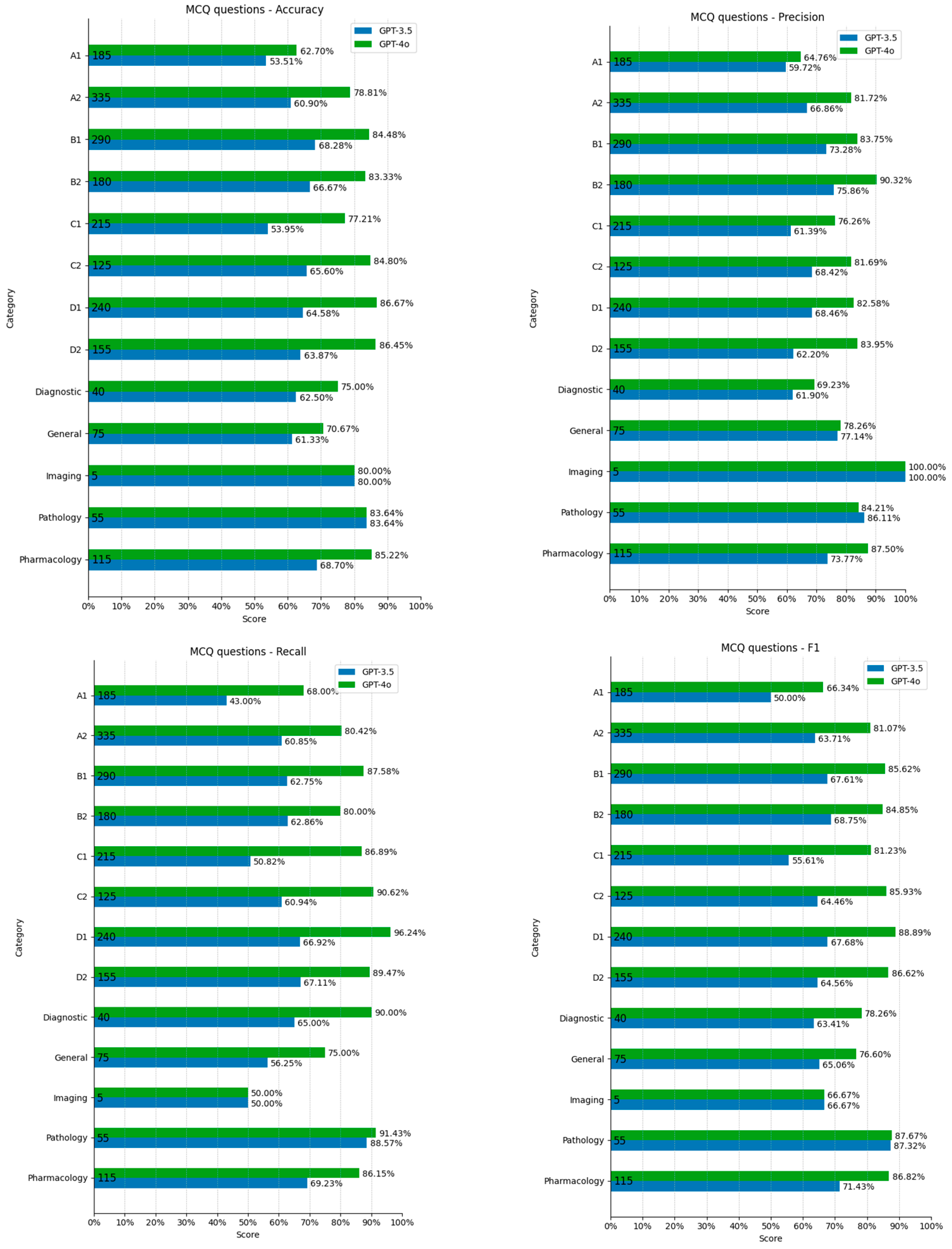 Vision 09 00031 g002