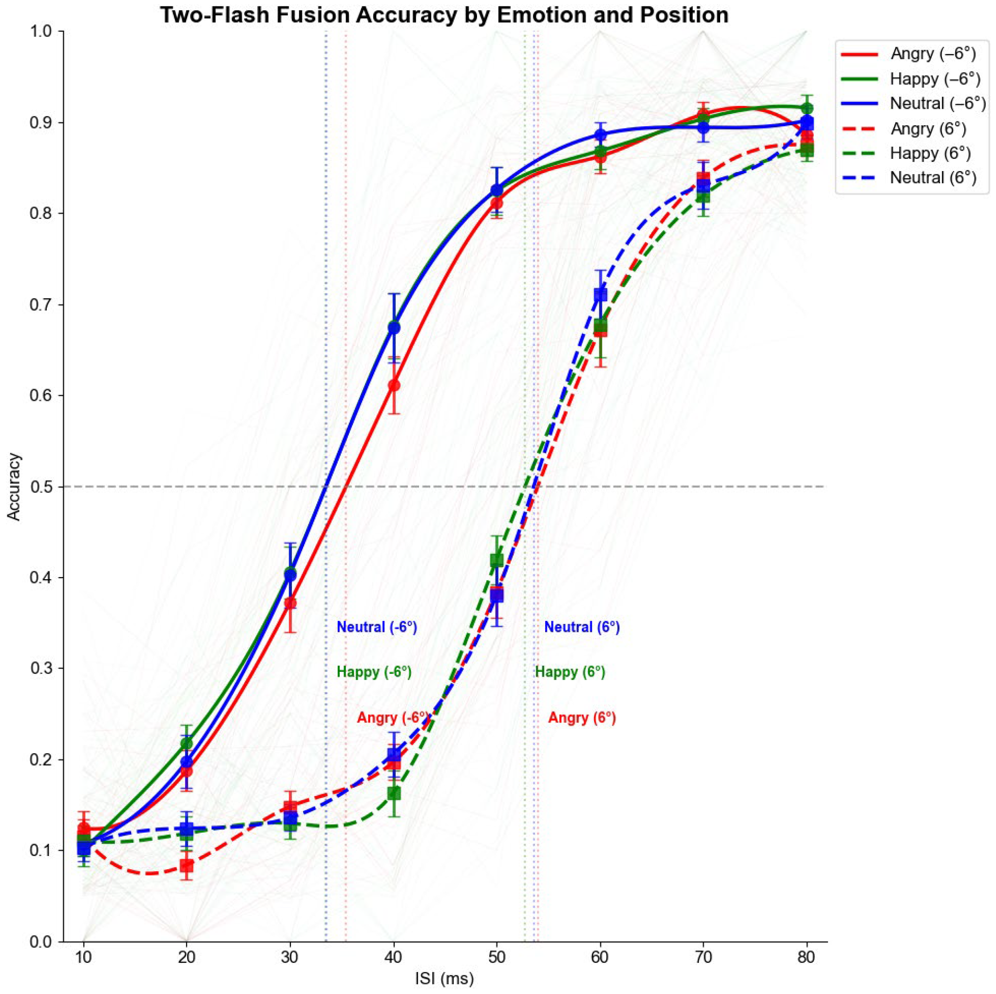 Vision 09 00079 g006 Vision 09 00079 g006