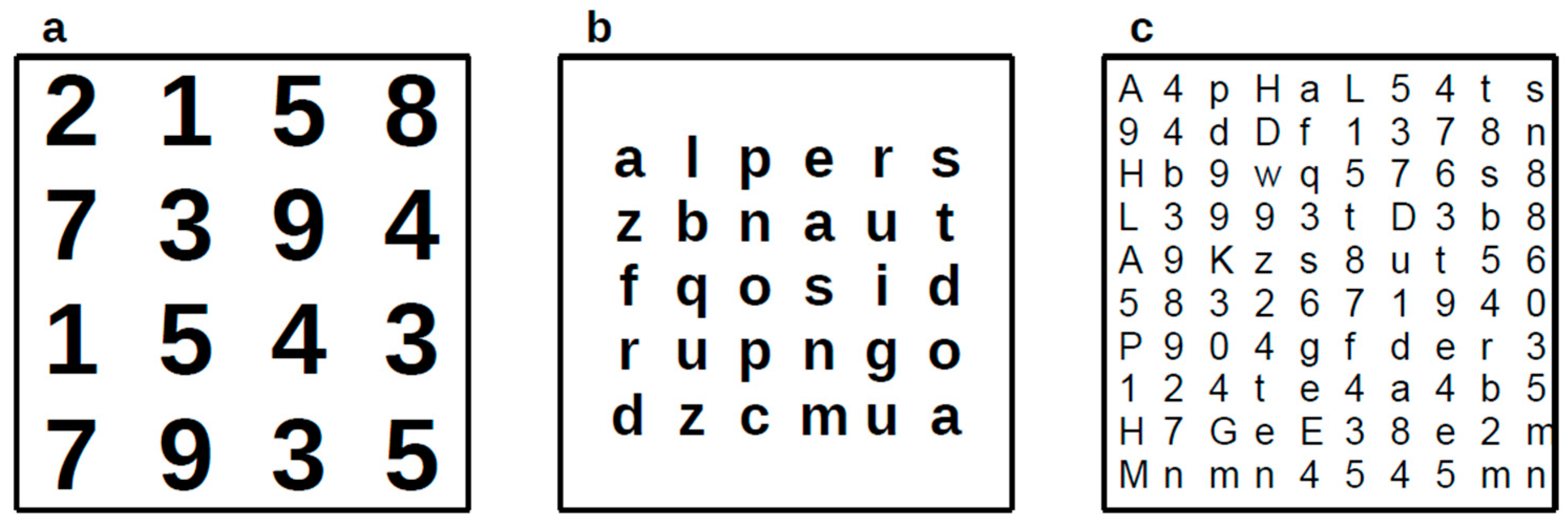 Vision 09 00083 g001 Vision 09 00083 g001