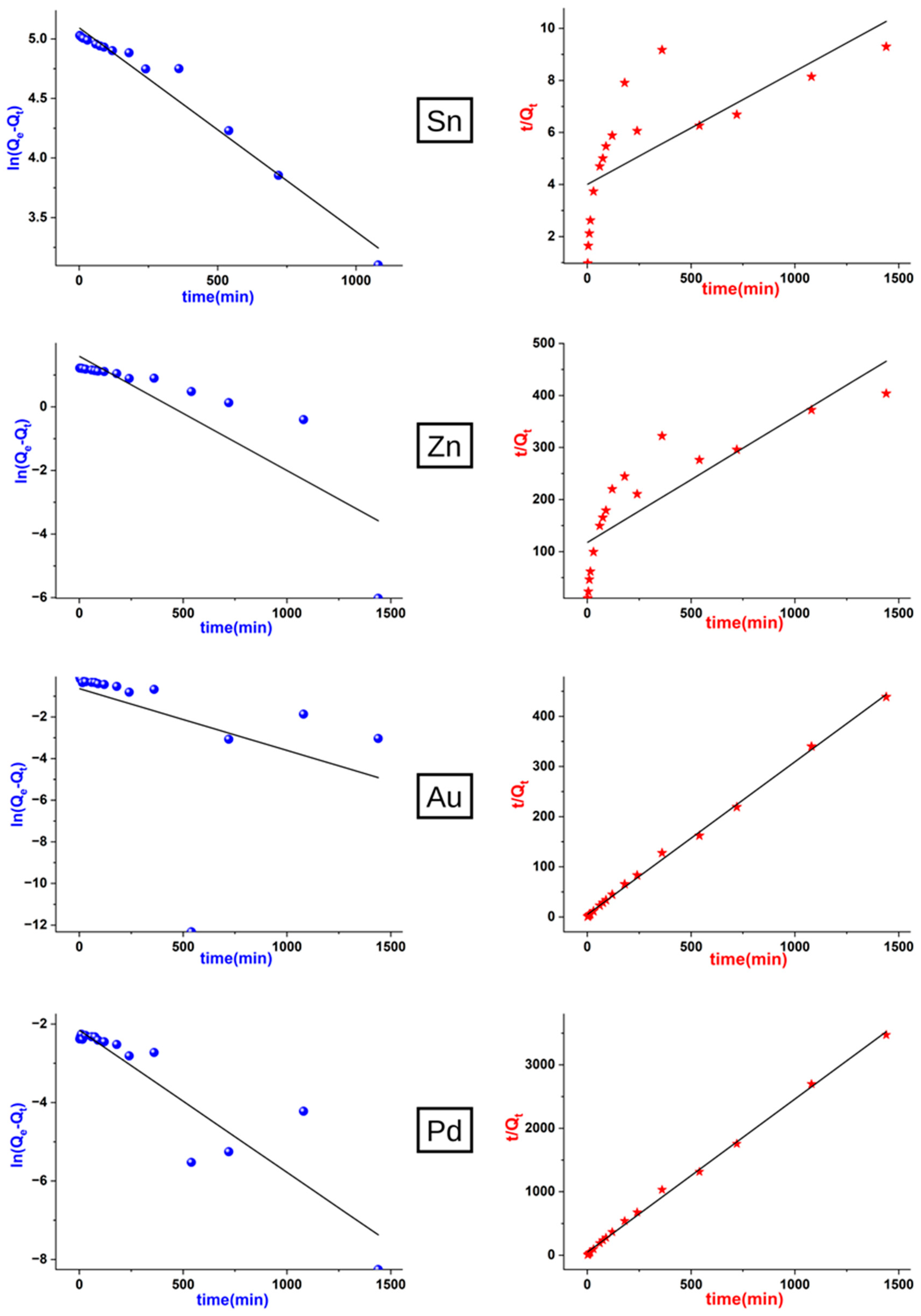 Waste 02 00018 g010b