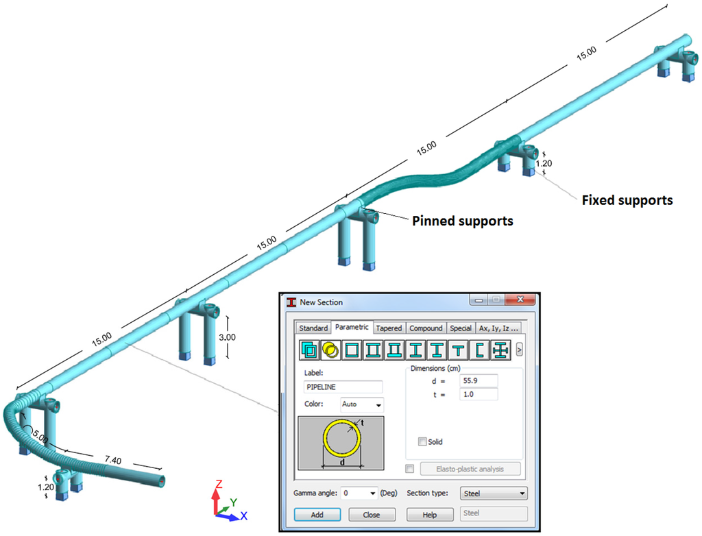 Water | Free Full-Text | Design Criteria for Suspended Pipelines Based on Structural  Analysis