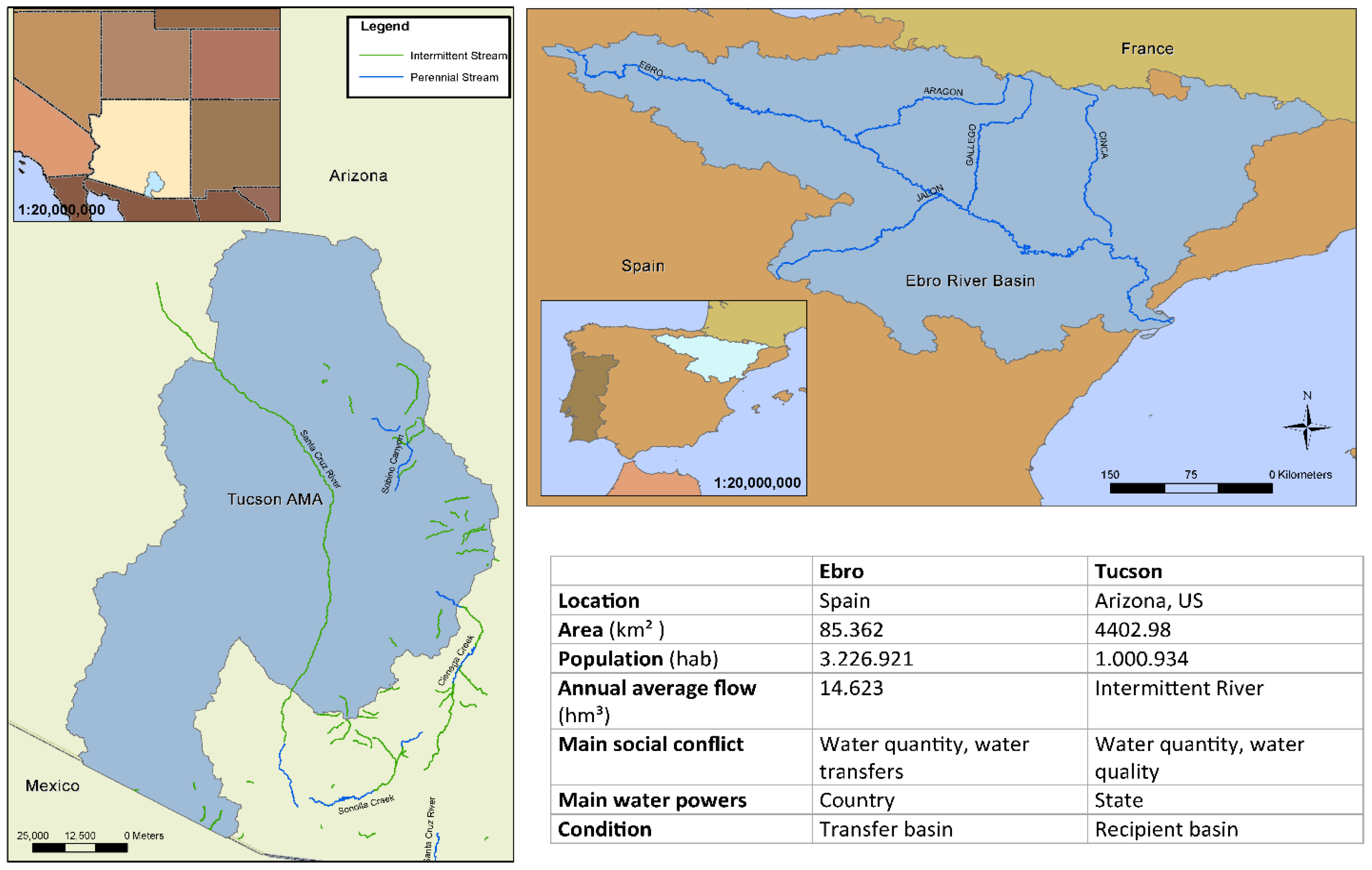 Water Free Full Text Public Participation In Water Planning In The Ebro River Basin Spain And Tucson Basin U S Arizona Impact On Water Policy And Adaptive Capacity Building Html