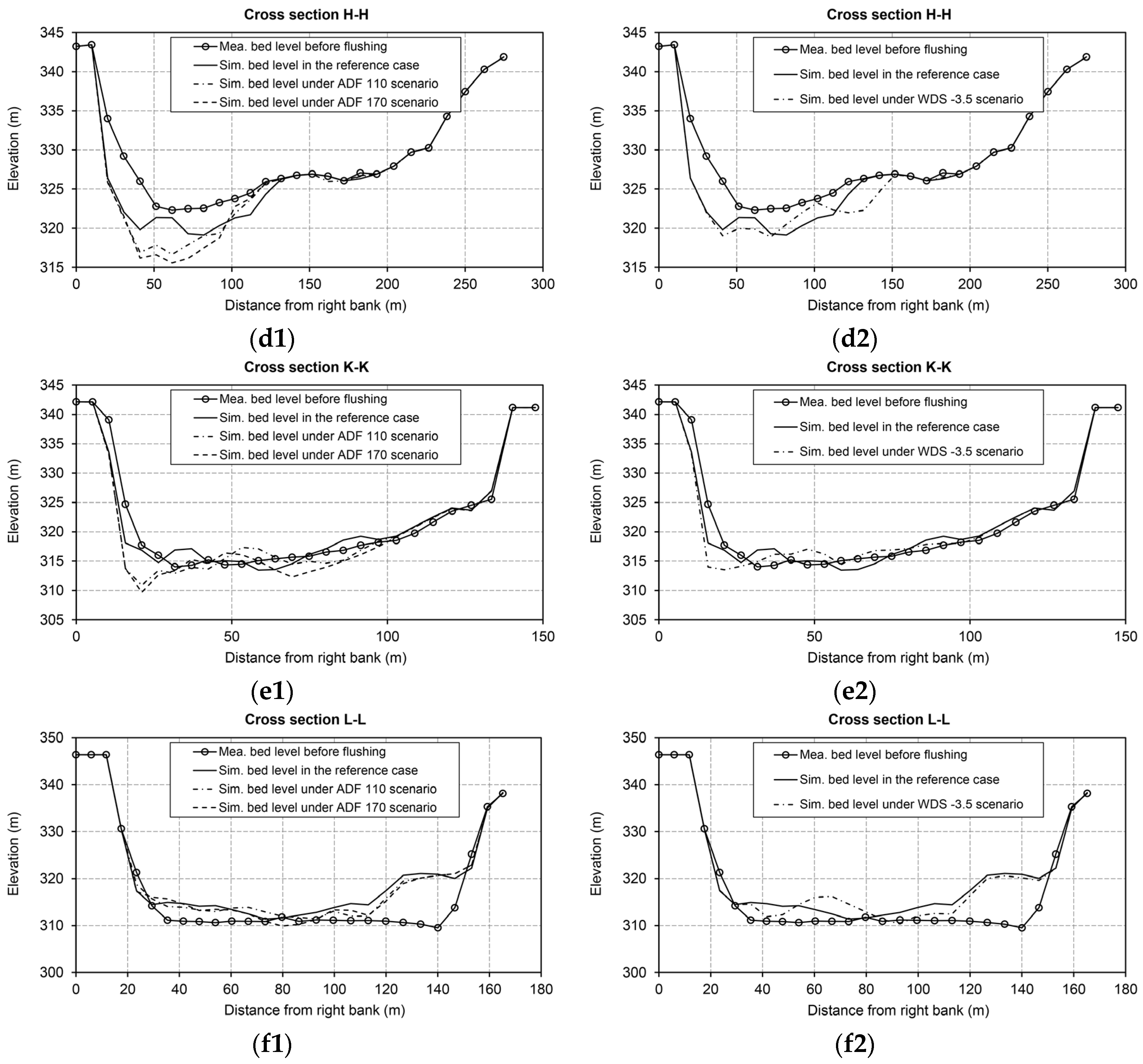 Water 09 00900 g005b