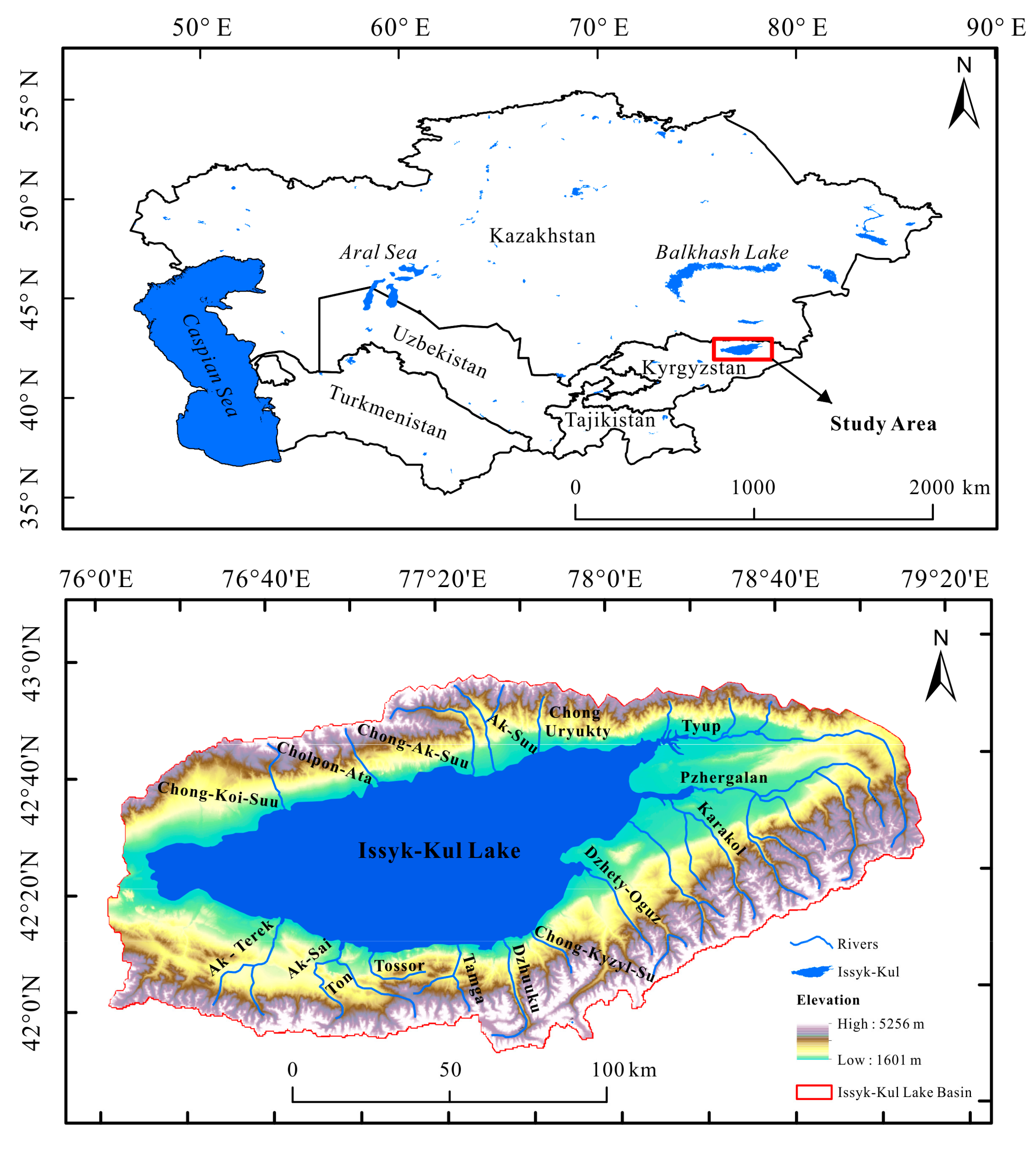 Water Free Full Text System Dynamics Modeling Of Water Level Variations Of Lake Issyk Kul Kyrgyzstan Html