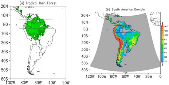 Water | Free Full-Text | Land Use Change over the Amazon Forest and Its  Impact on the Local Climate | HTML