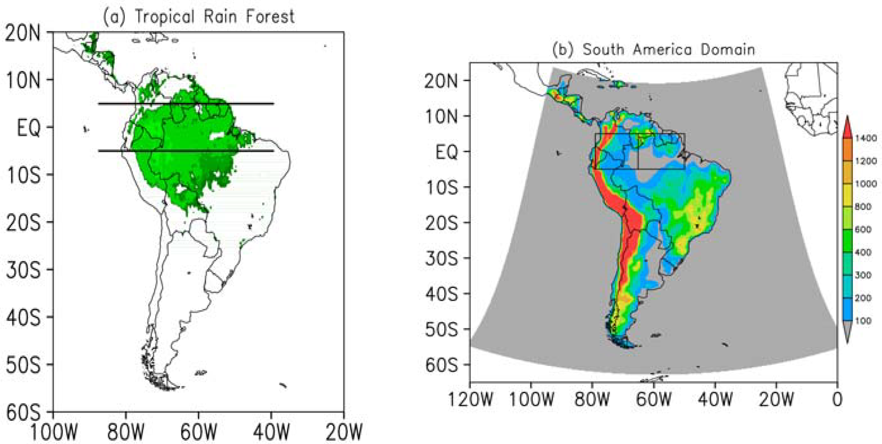 Water | Free Full-Text | Land Use Change over the Amazon Forest and Its  Impact on the Local Climate