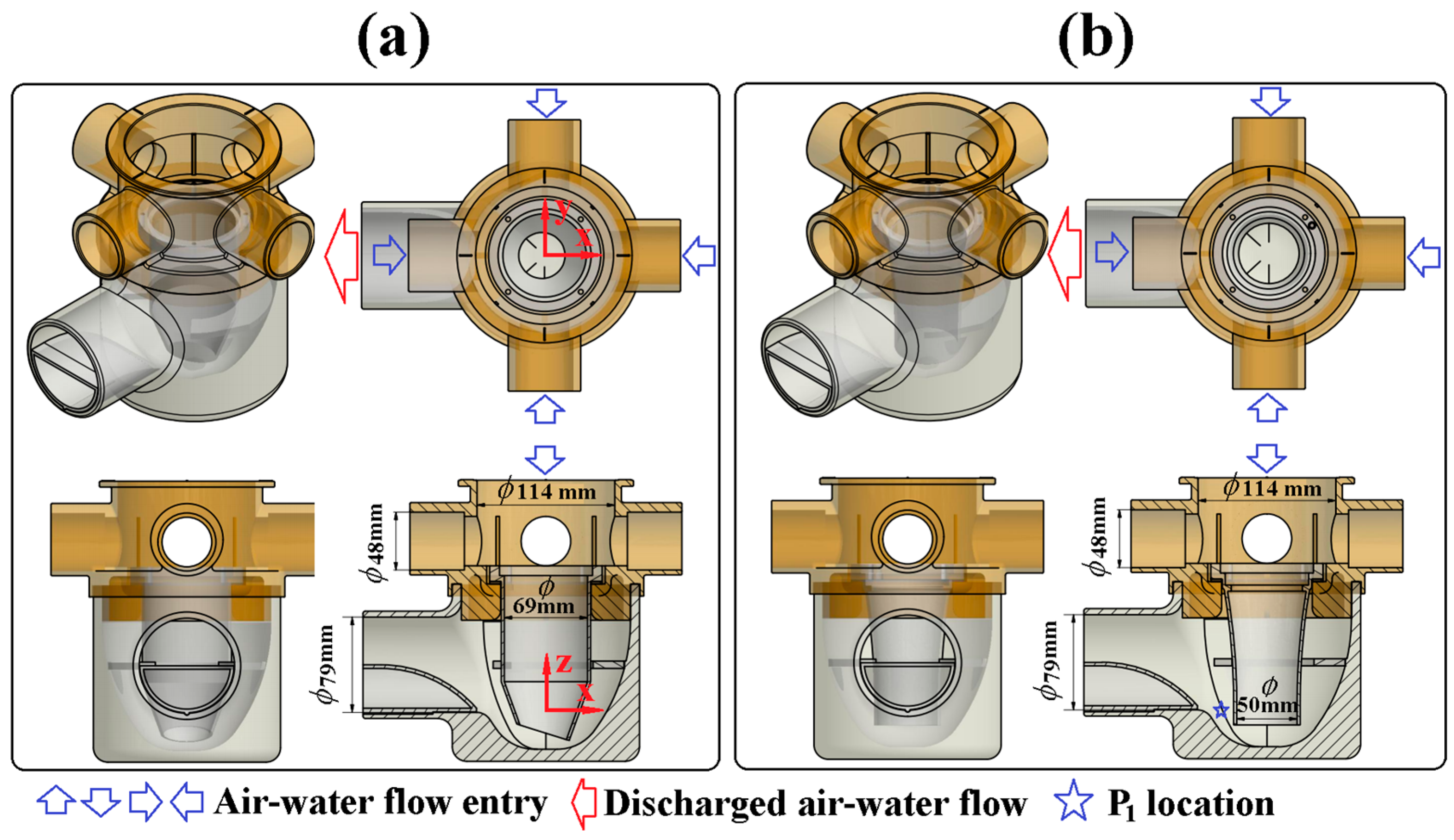 Water | Free Full-Text | Experimental and Numerical Study of Hydrodynamic  Characteristics of Gullies for Buildings