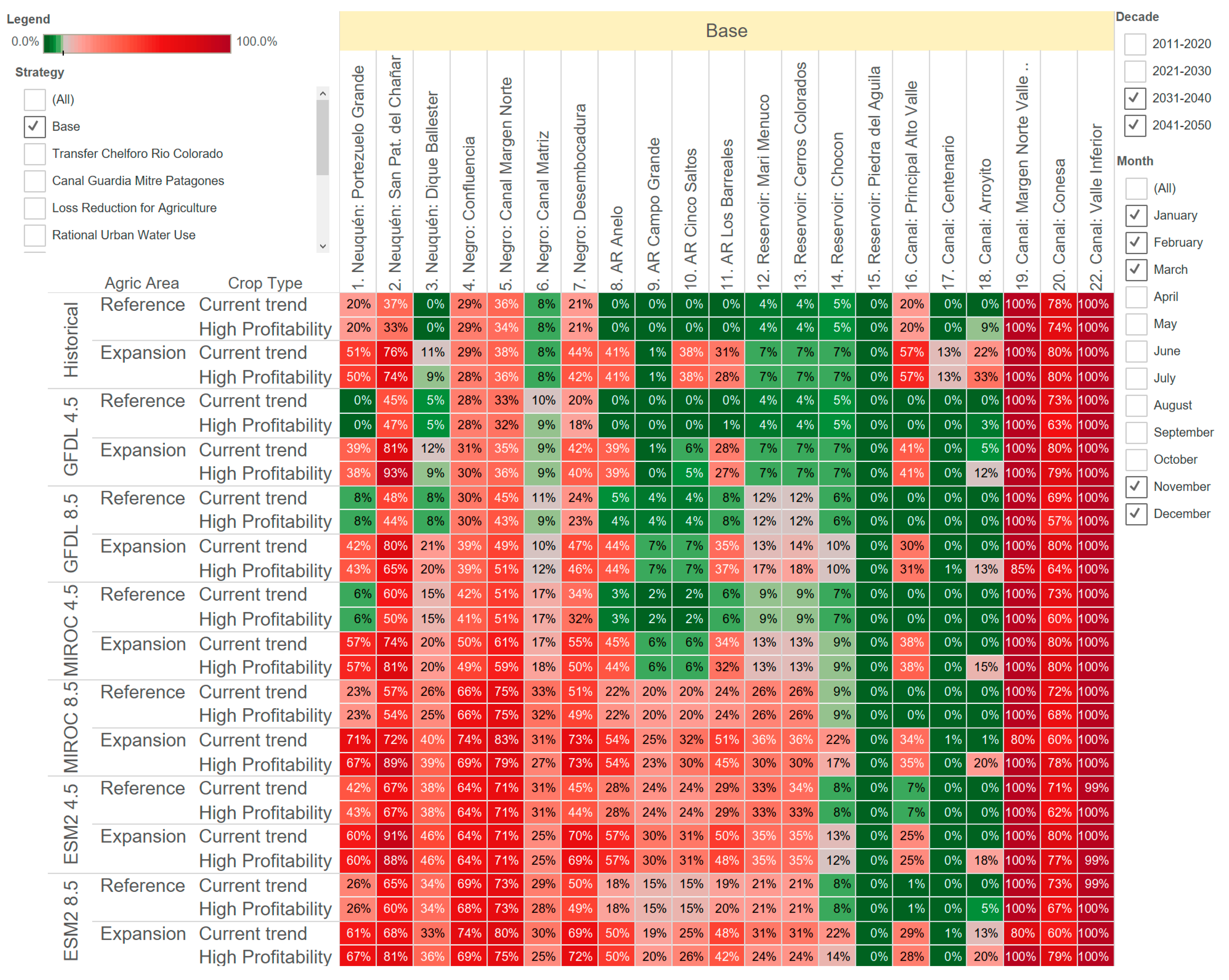 Water 10 00794 g006 Water 10 00794 g006