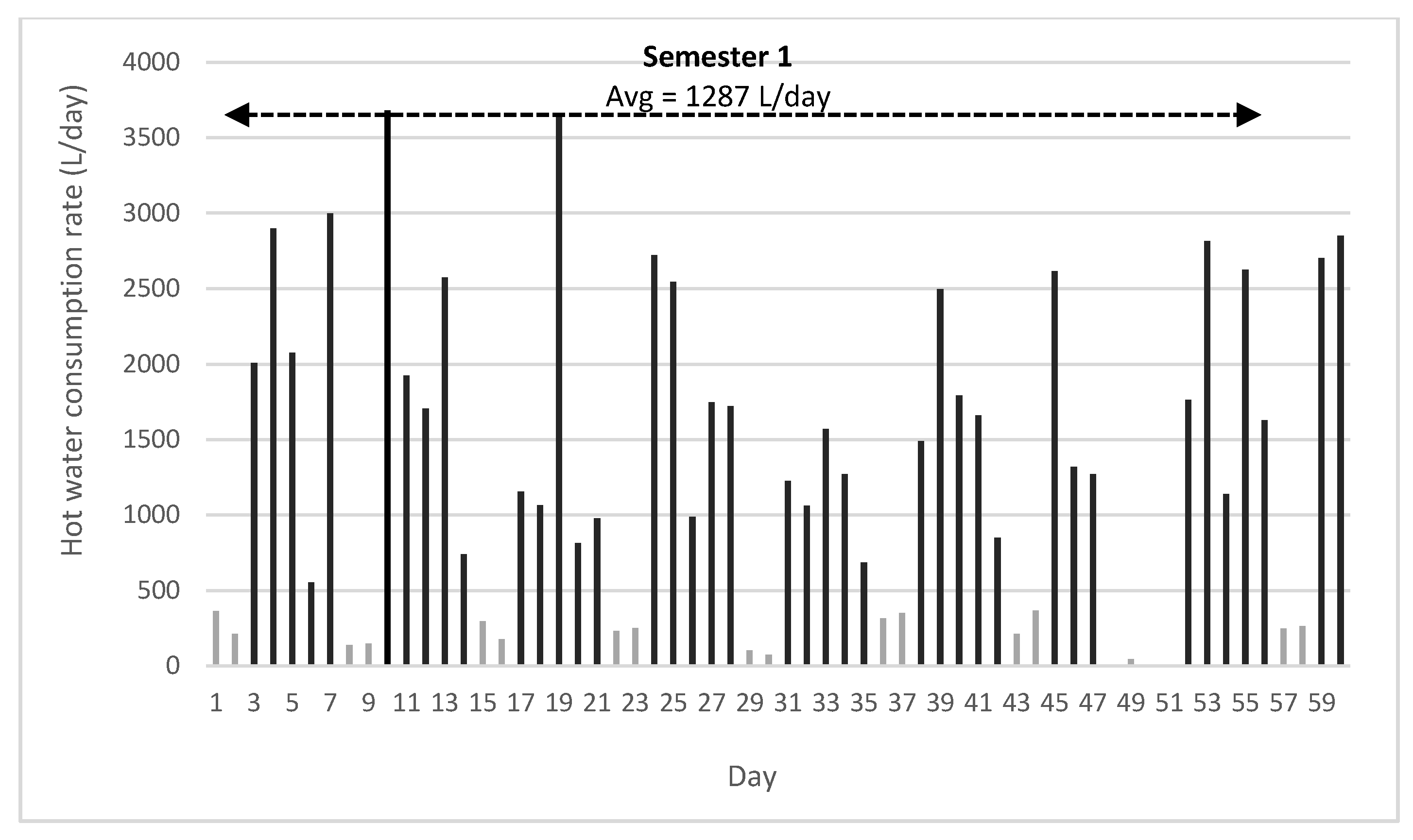 Water 10 00810 g008 Water 10 00810 g008