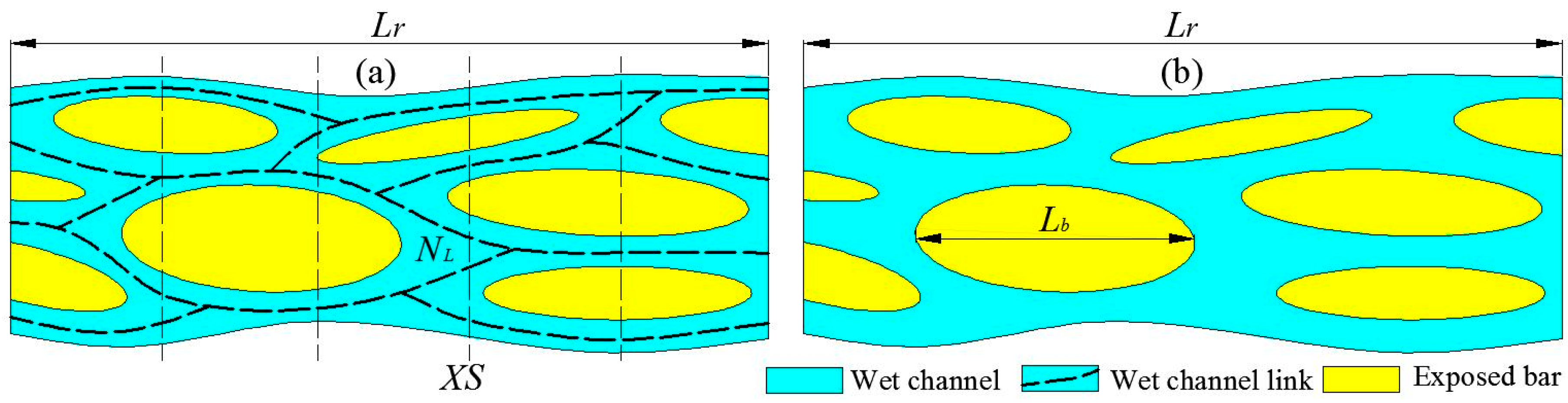 Water 10 01144 g002 Water 10 01144 g002