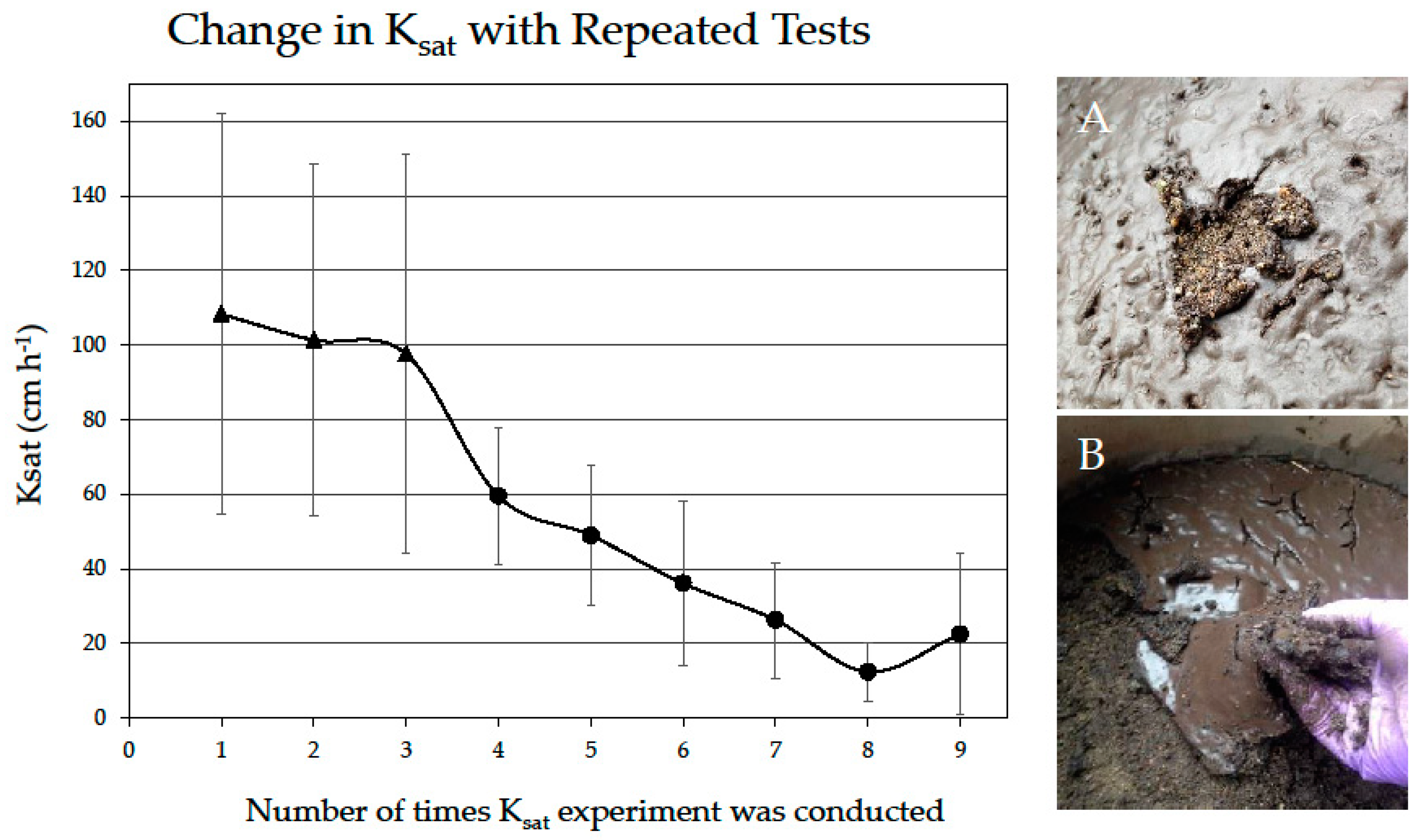 Water 10 01226 g004 Water 10 01226 g004