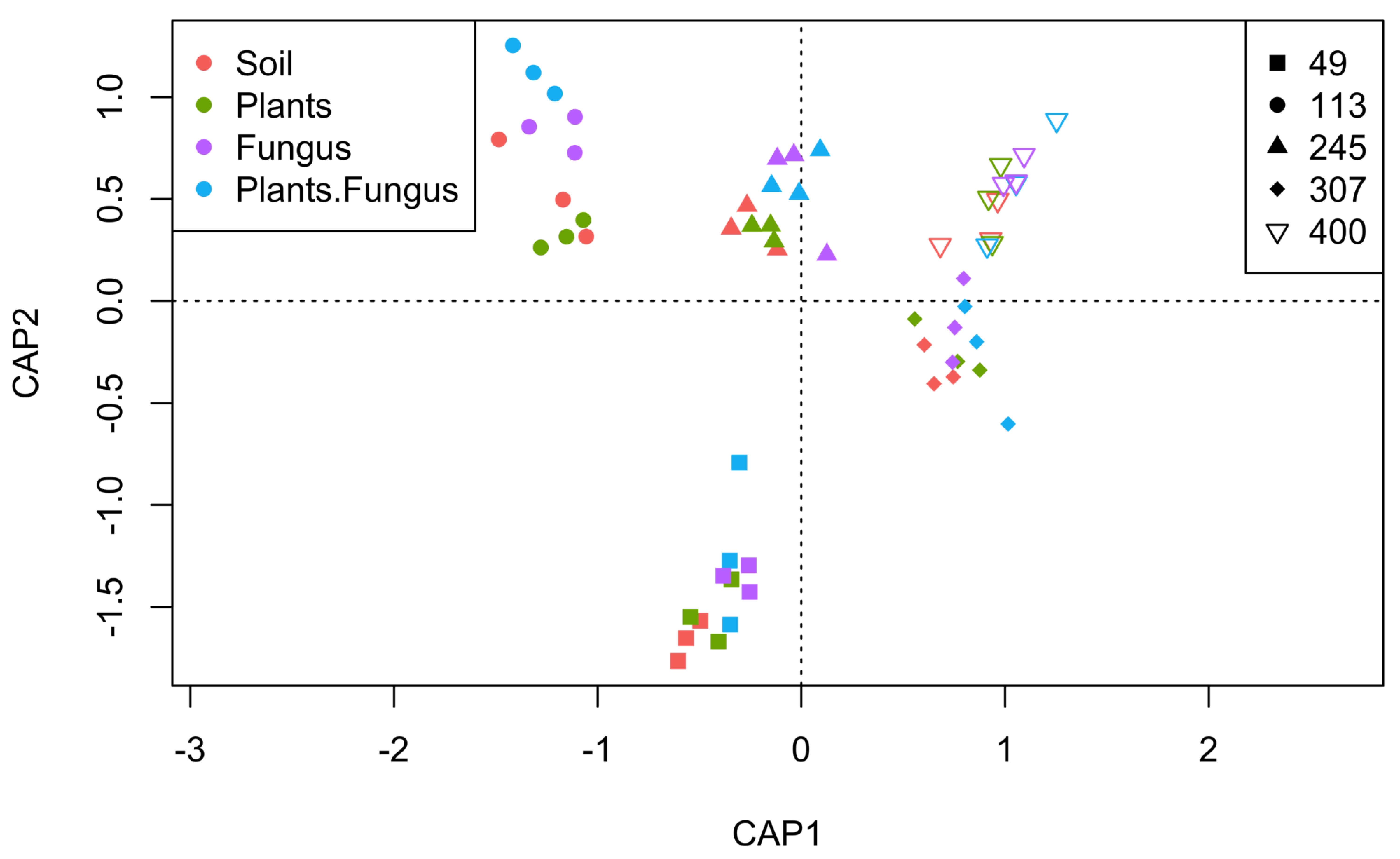 Water 10 01226 g008 Water 10 01226 g008