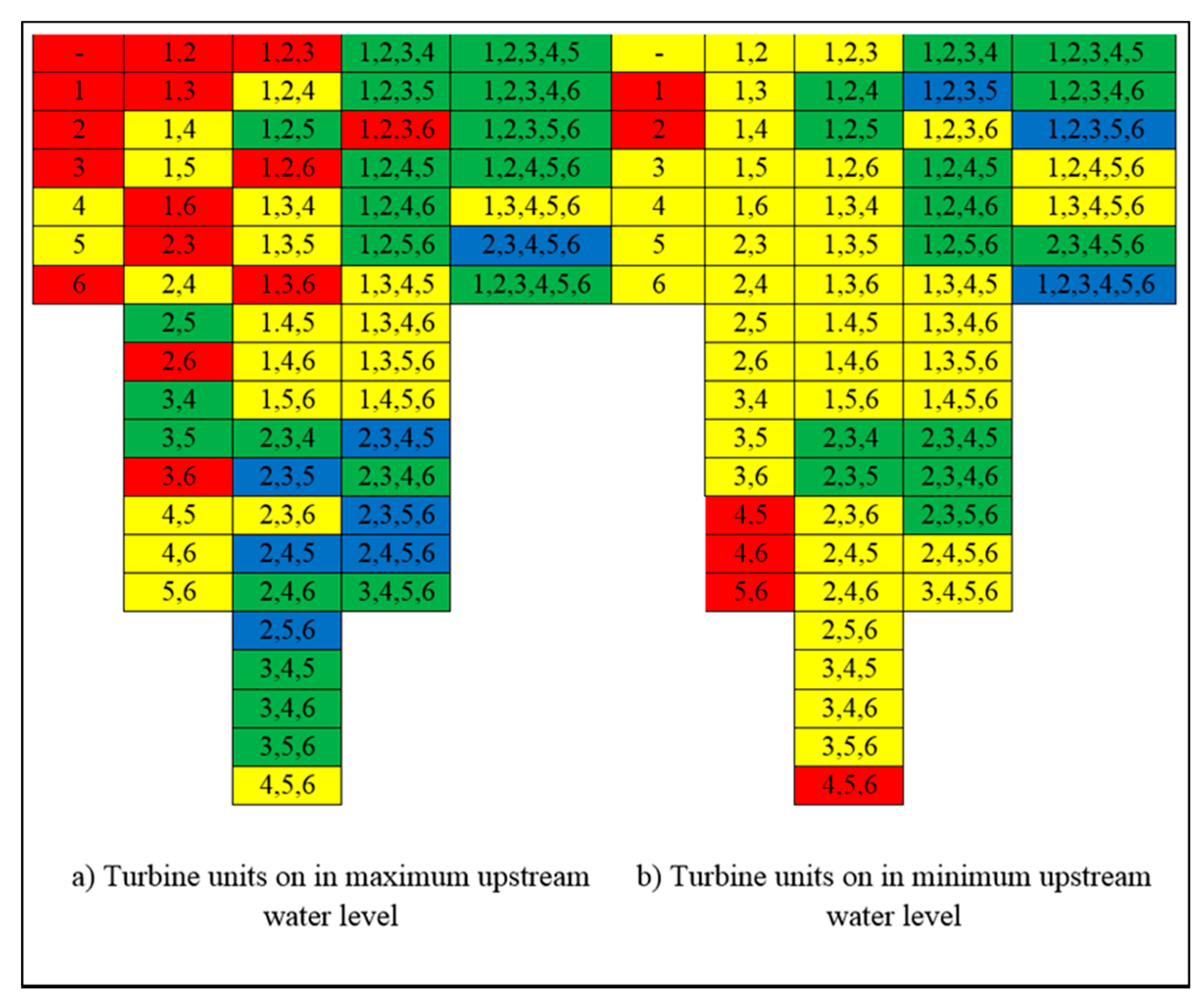 Water 10 01270 g010 Water 10 01270 g010
