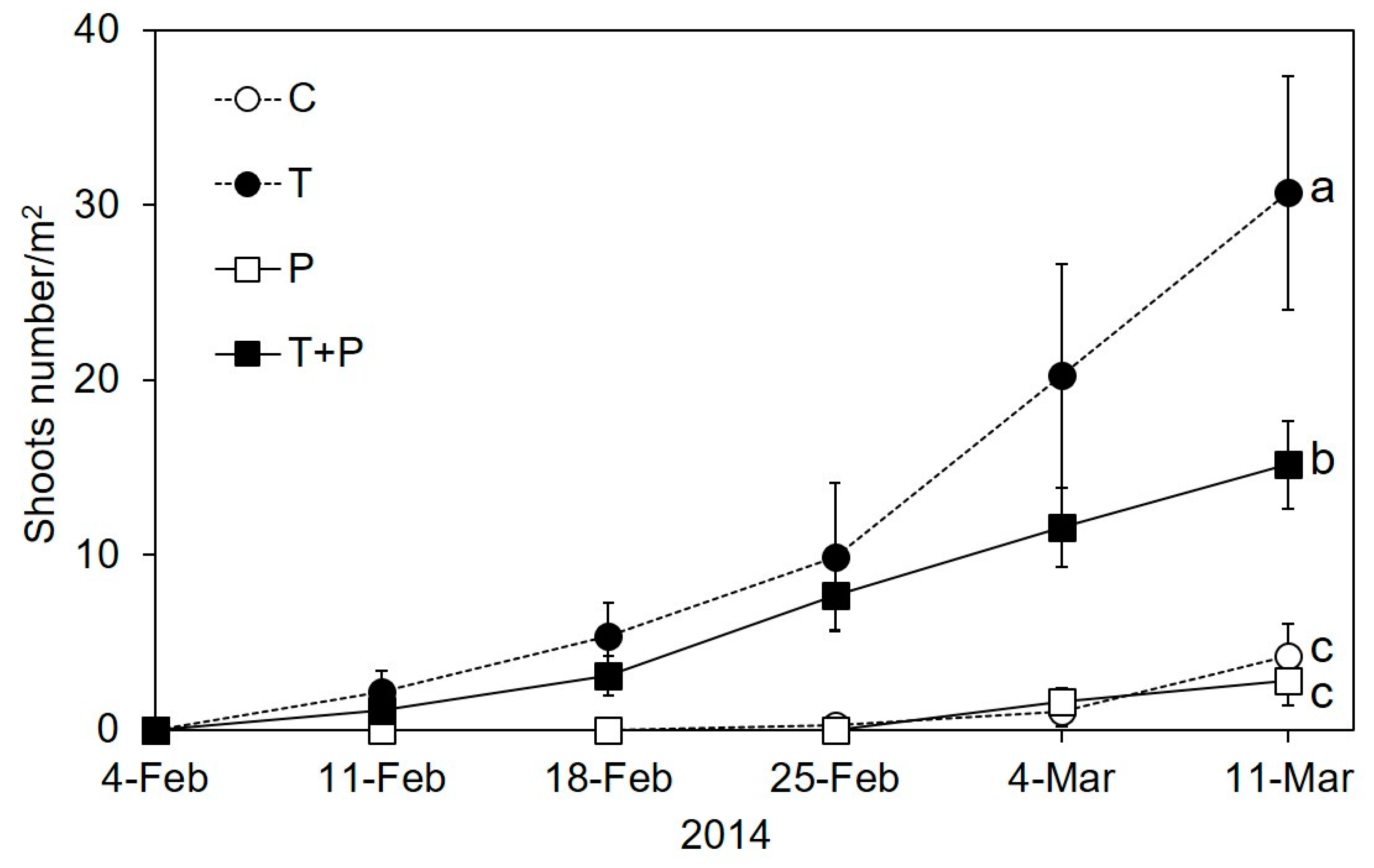 Water 10 01285 g002 Water 10 01285 g002