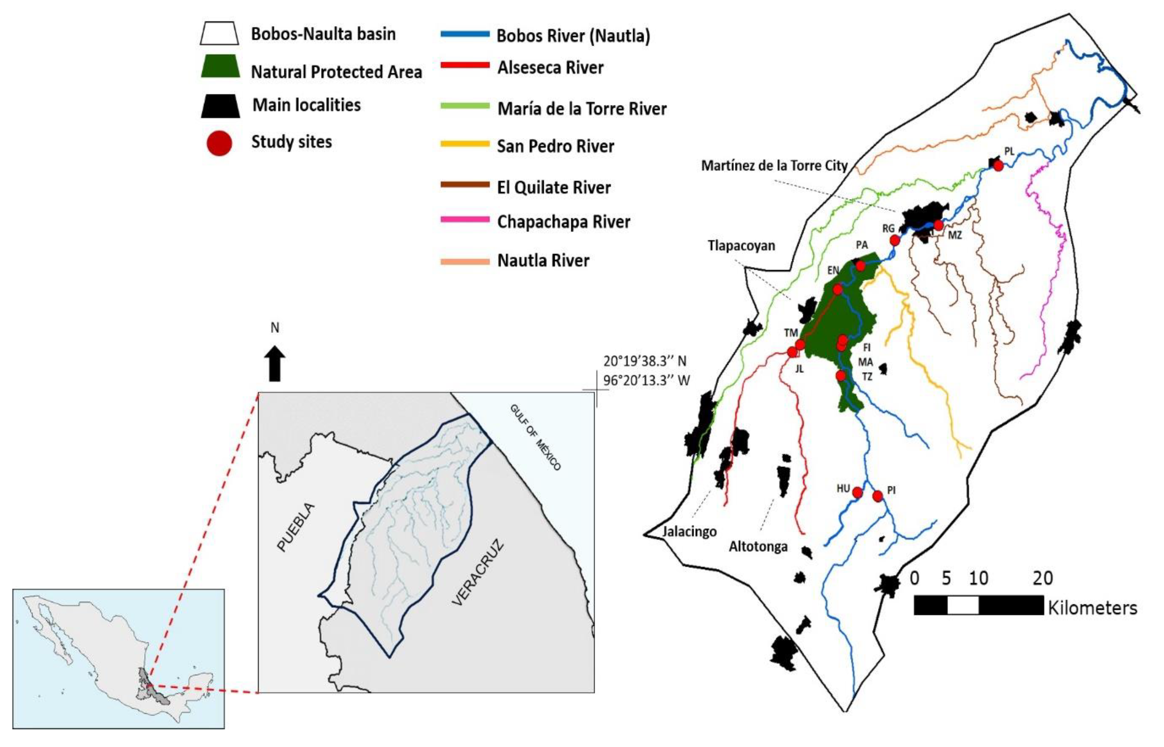 Water Free Full Text Impact Of Changes Of Land Use On Water Quality From Tropical Forest To Anthropogenic Occupation A Multivariate Approach Html