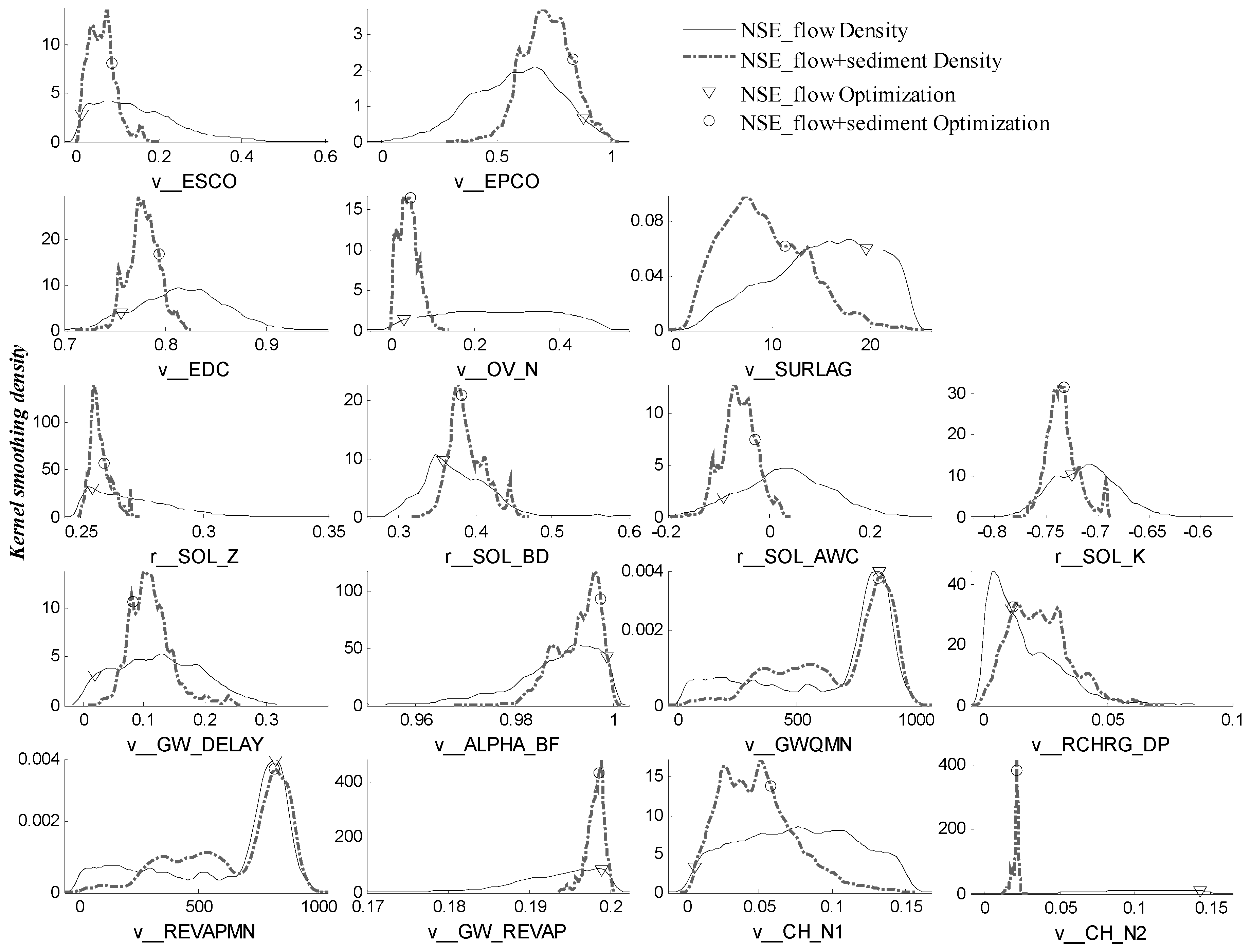 Water 10 01662 g005 Water 10 01662 g005