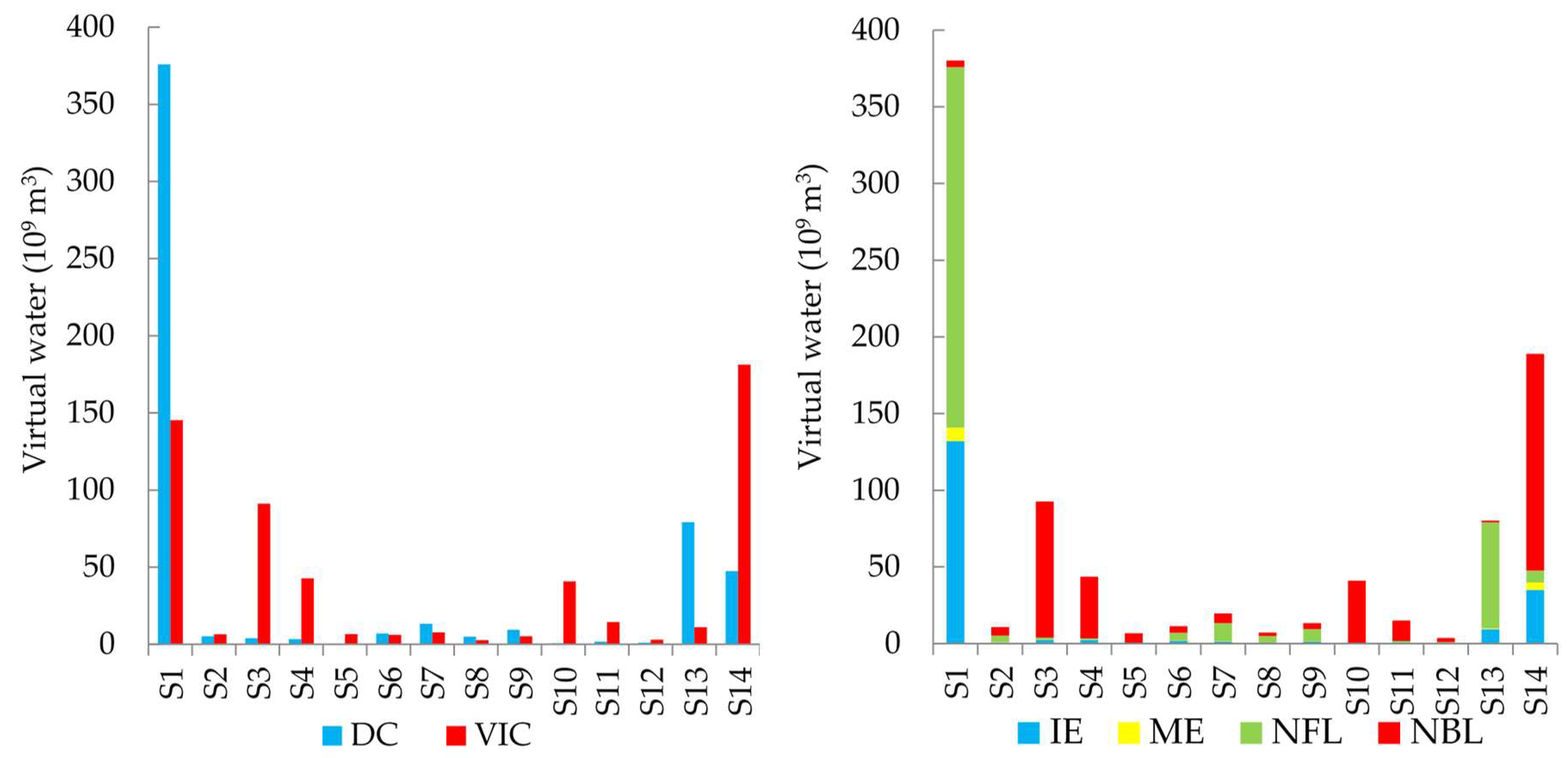 Water 10 01664 g002 Water 10 01664 g002