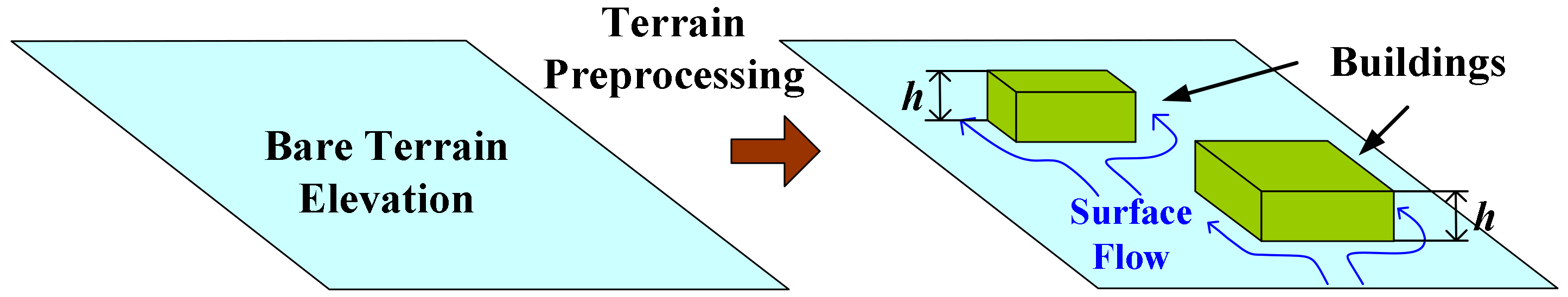 Water 10 01760 g001 Water 10 01760 g001