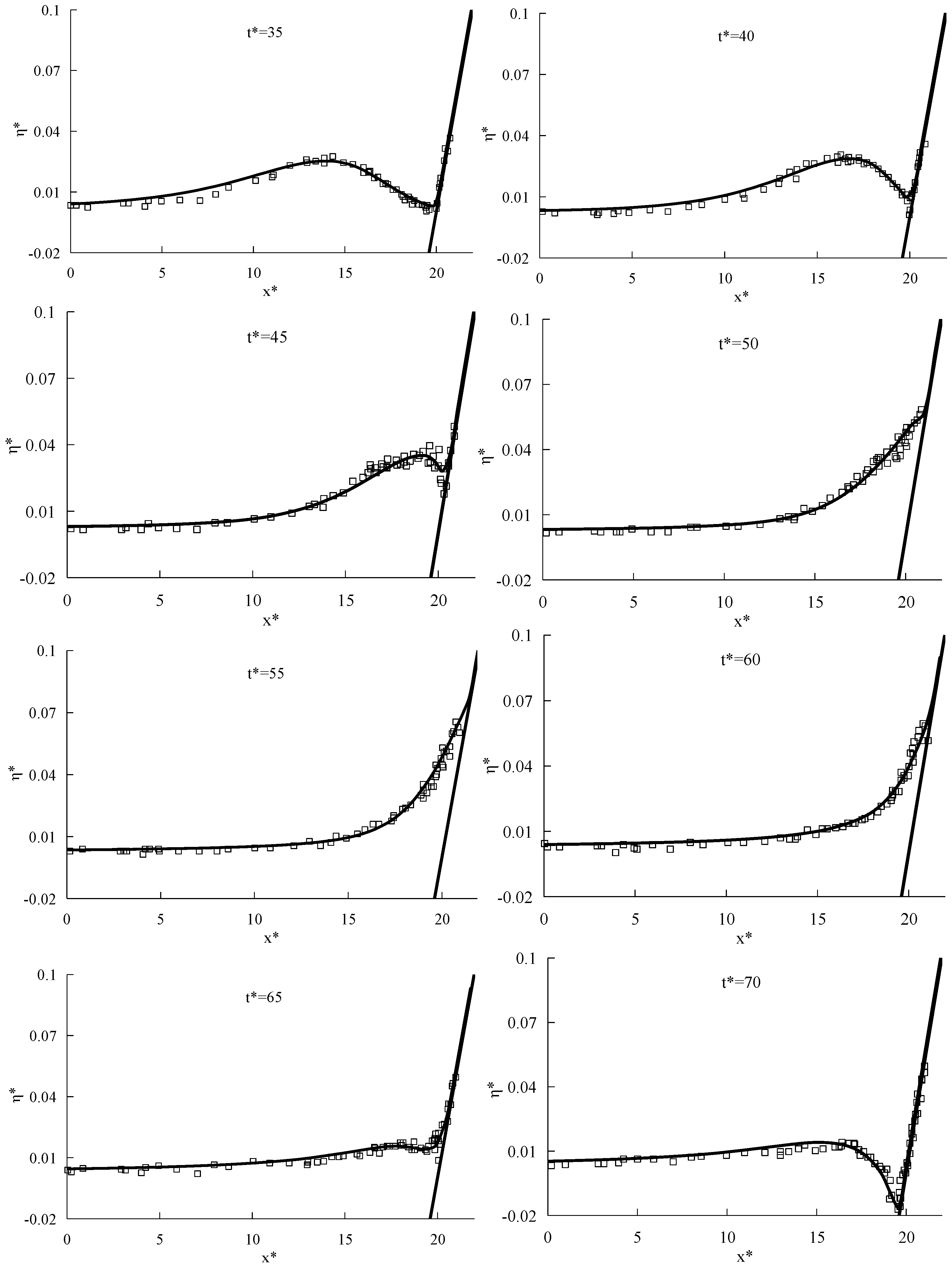 Water 10 01776 g003b