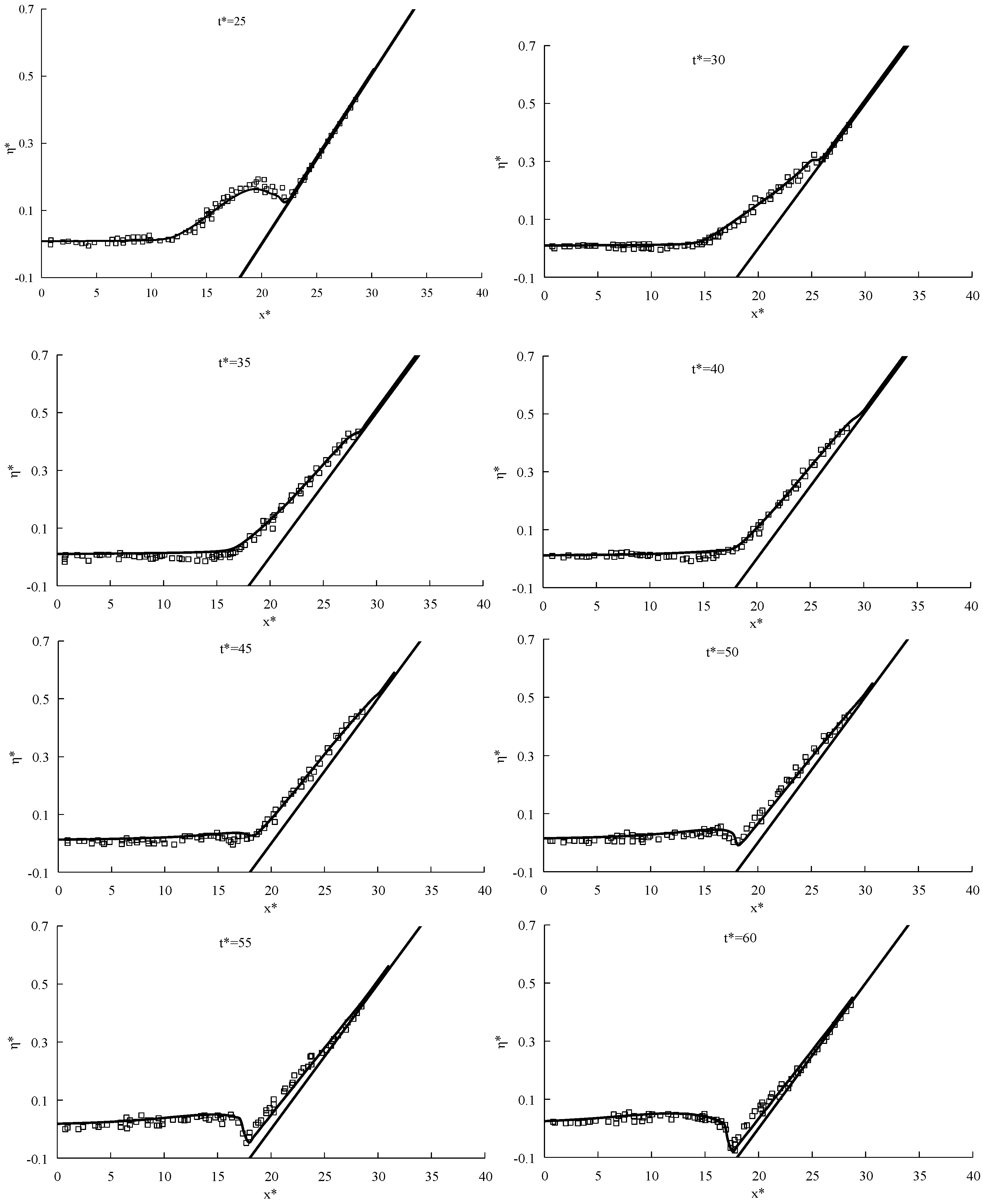 Water 10 01776 g004b