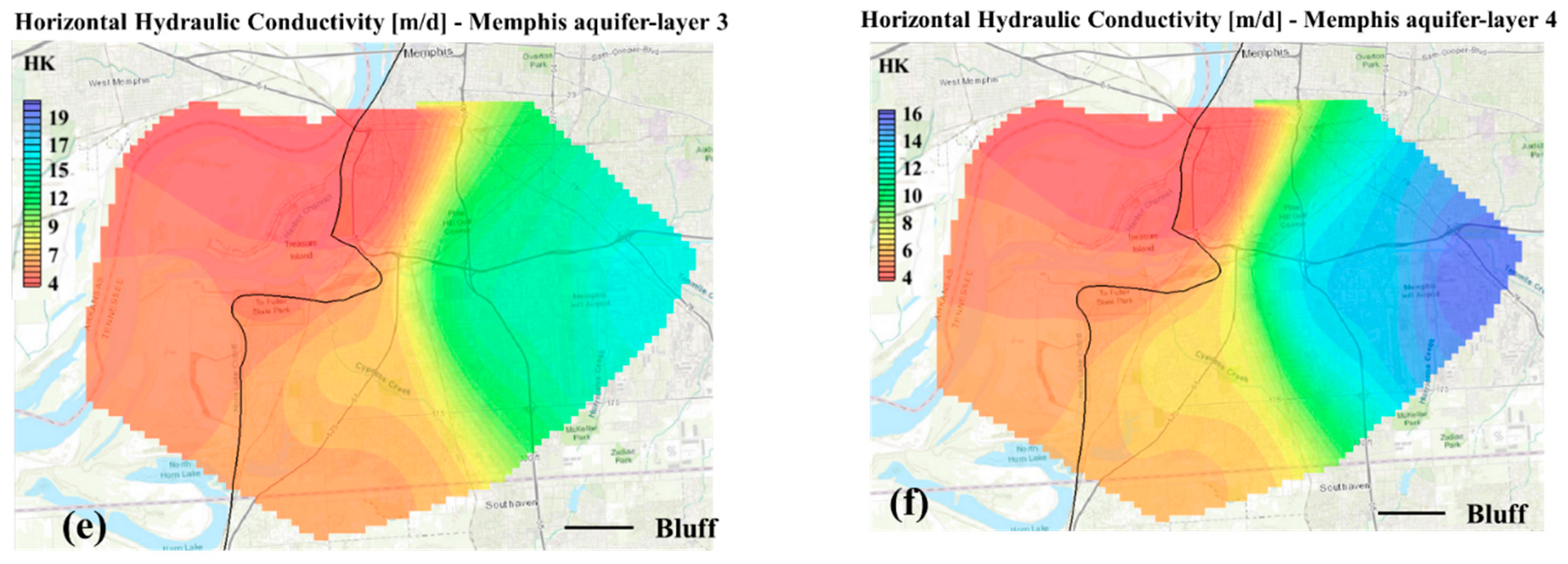 Water 11 00005 g0a1b