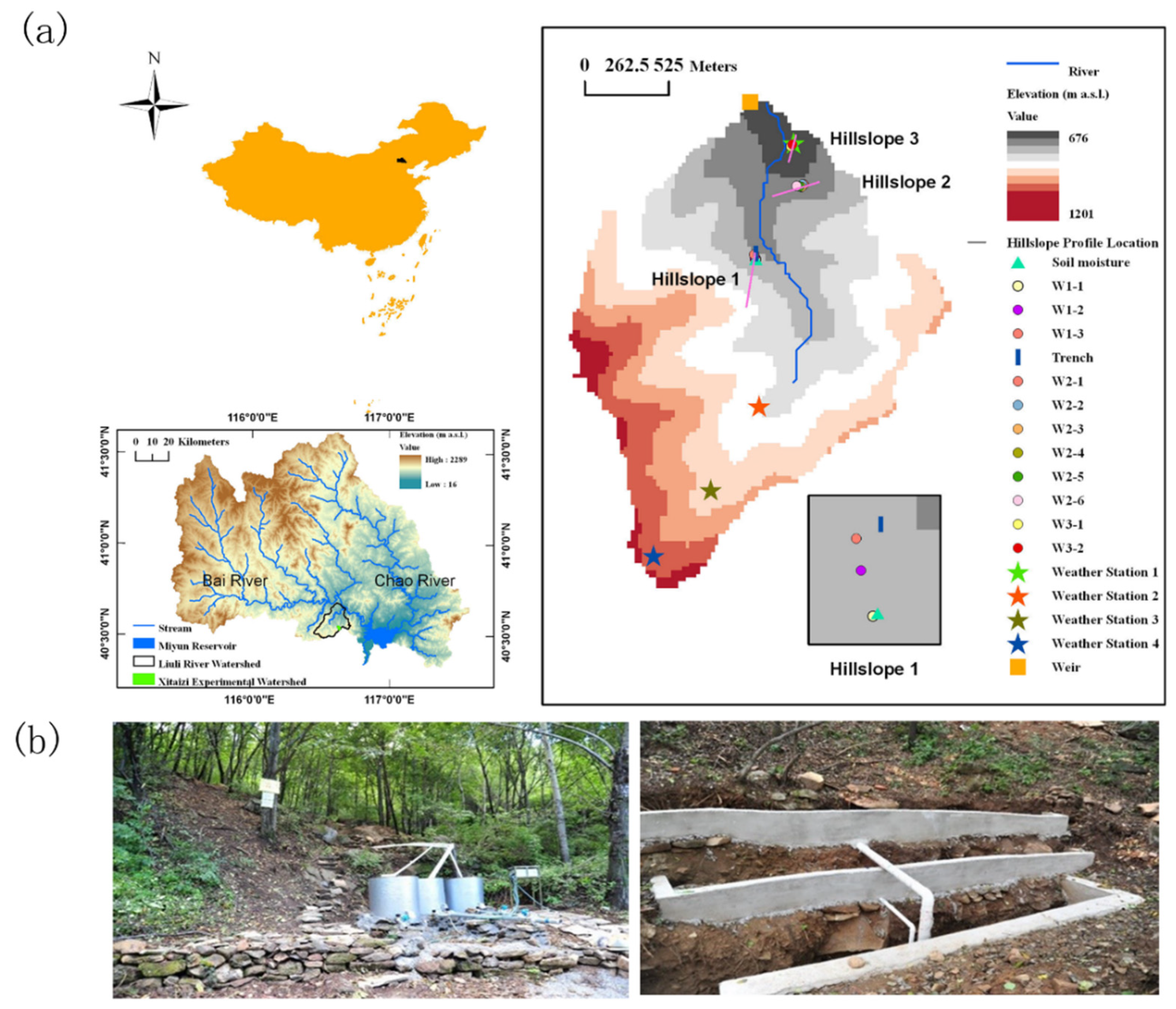 https://www.mdpi.com/water/water-11-00123/article_deploy/html/images/water-11-00123-g001.png