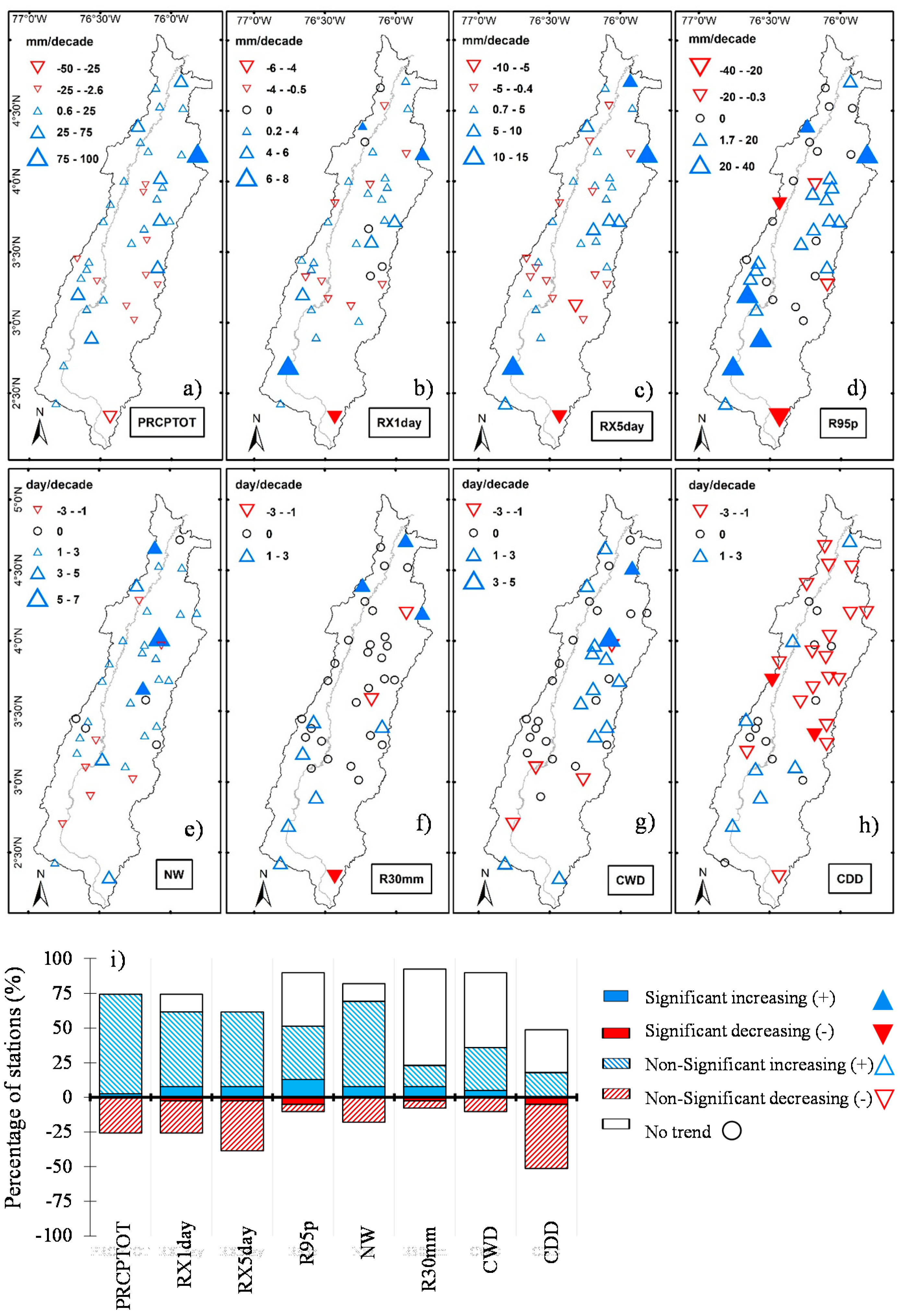 Water Free Full Text Recent Precipitation Trends And Floods In The Colombian Andes Html