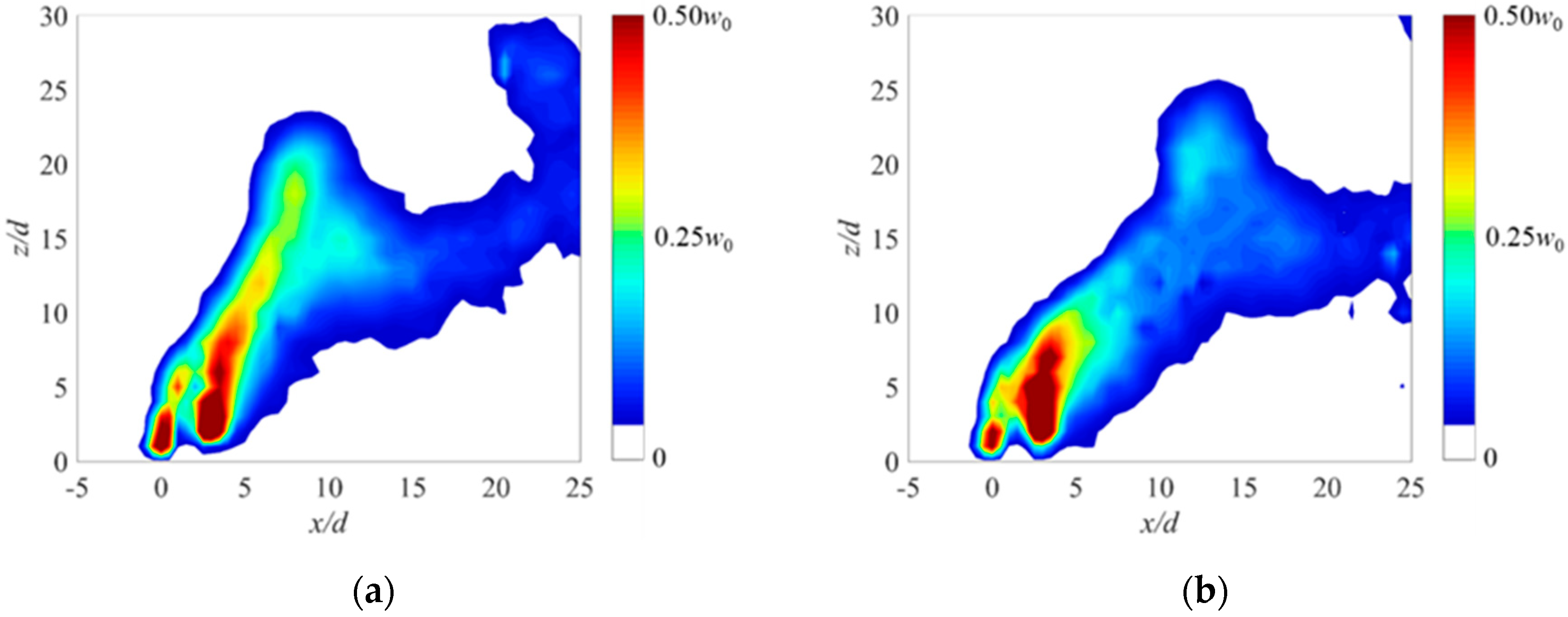 Water 11 00399 g005a