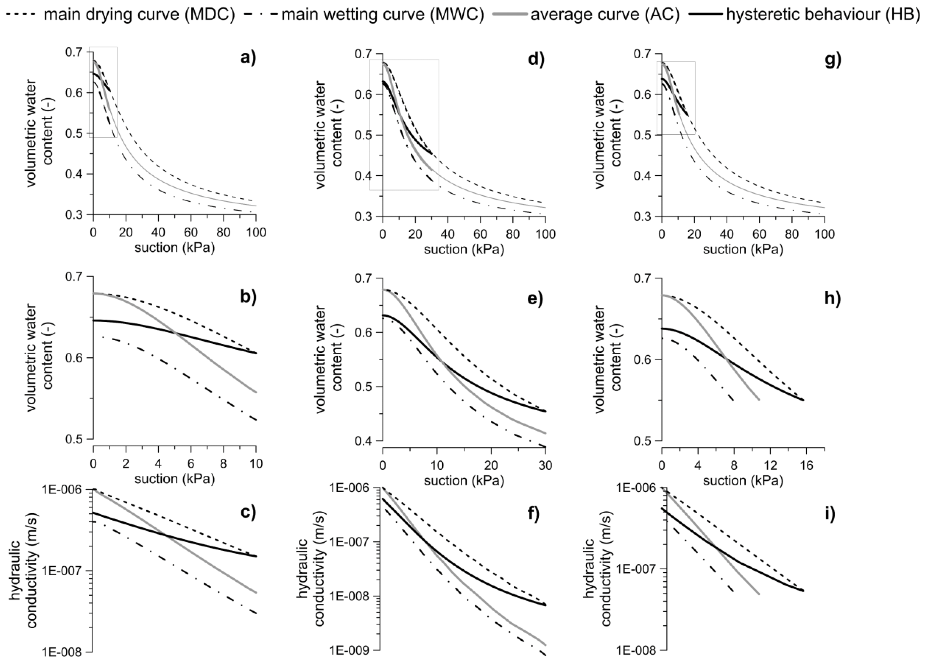 Water 11 00628 g008 Water 11 00628 g008