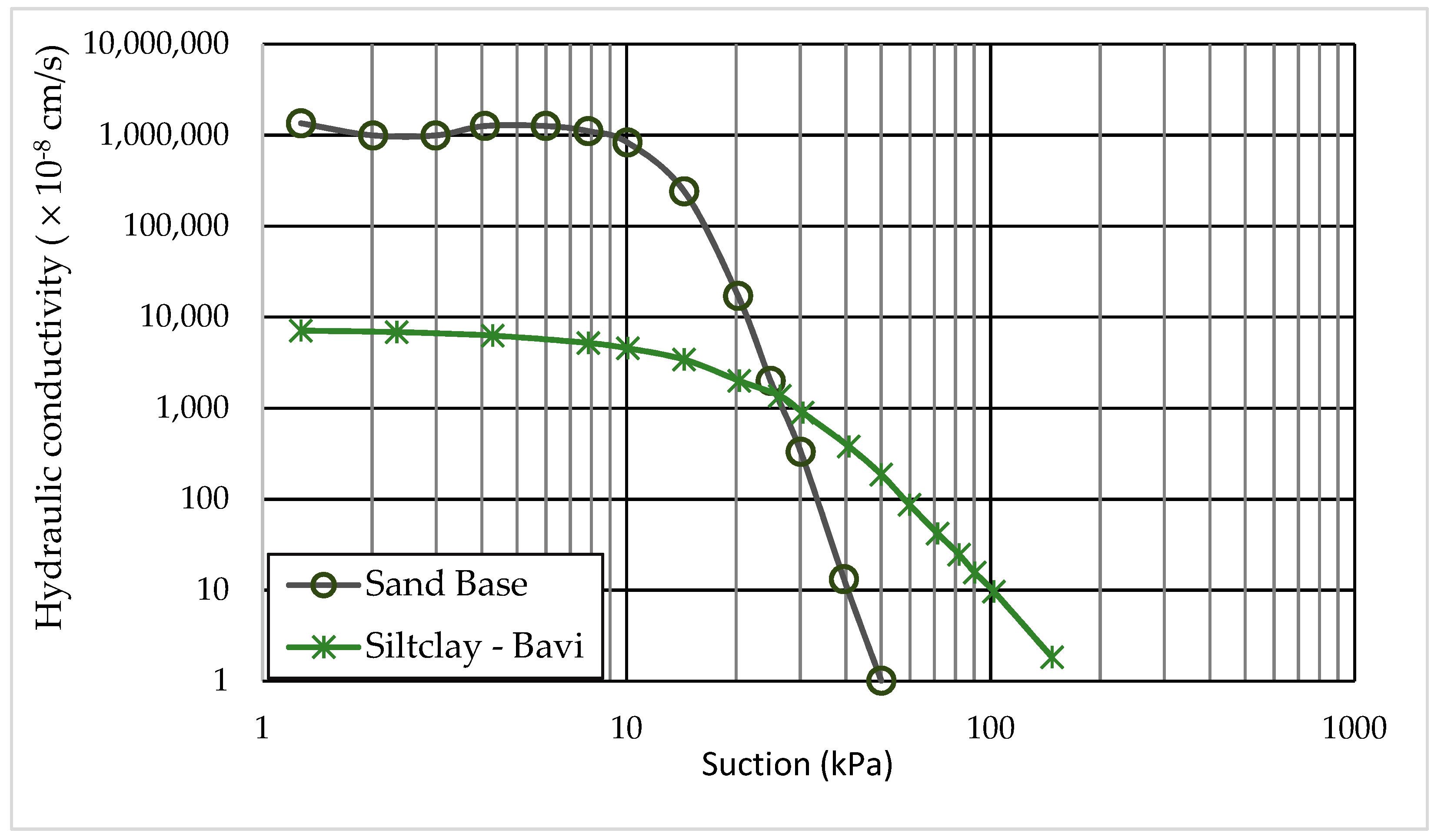 Water 11 00741 g003 Water 11 00741 g003