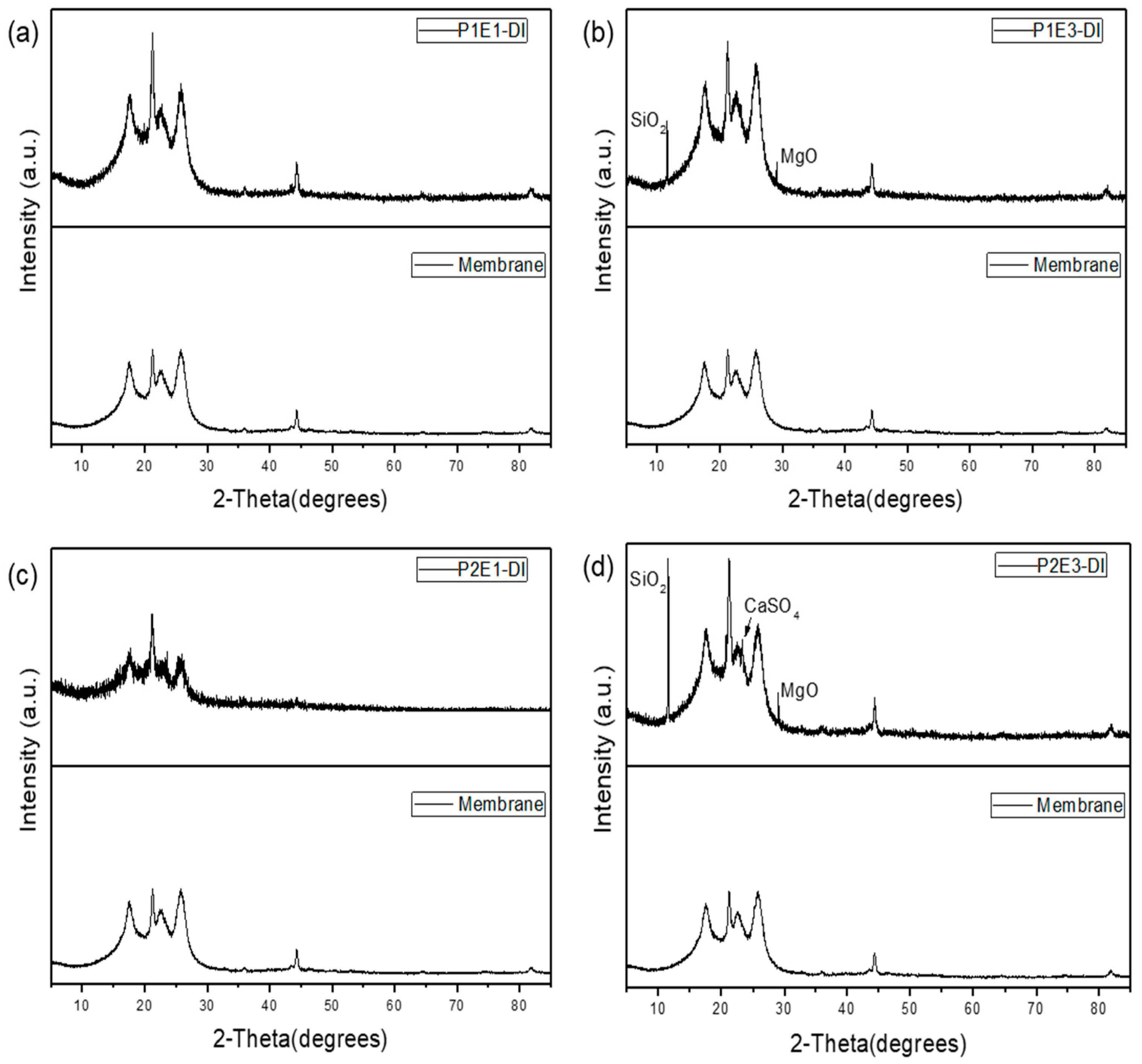 Water 11 01015 g008 Water 11 01015 g008