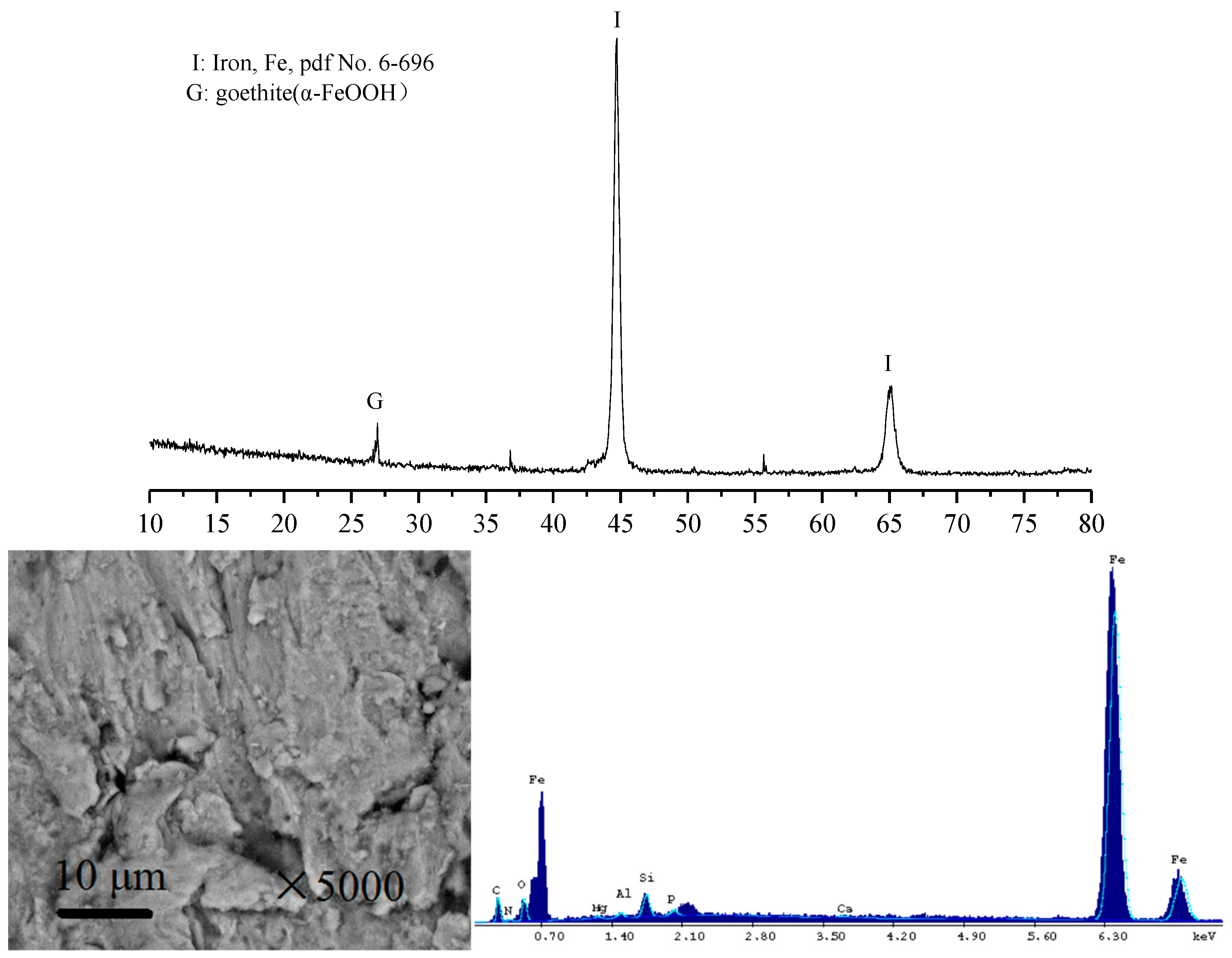 Water 11 01316 g002 Water 11 01316 g002