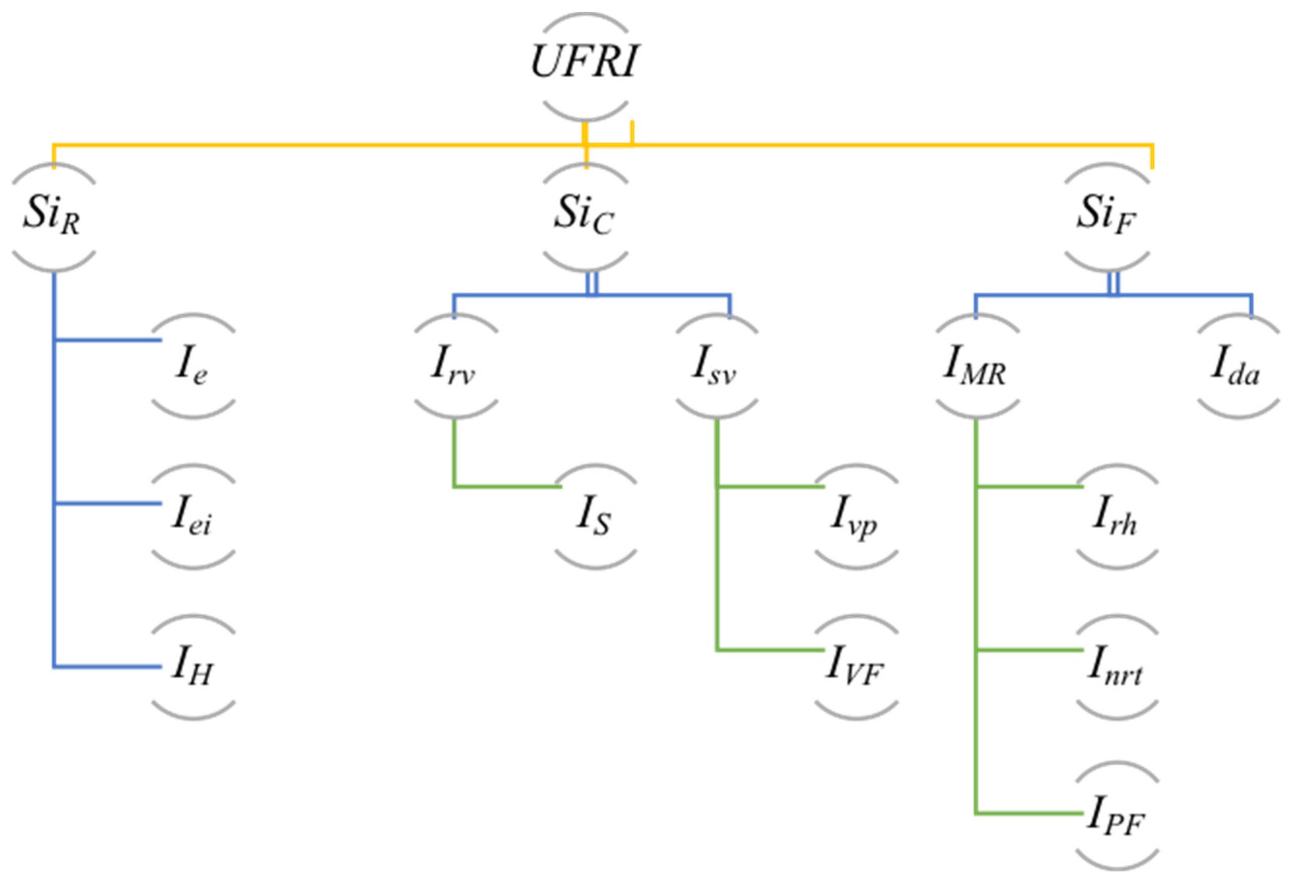 Water 11 01485 g003 Water 11 01485 g003