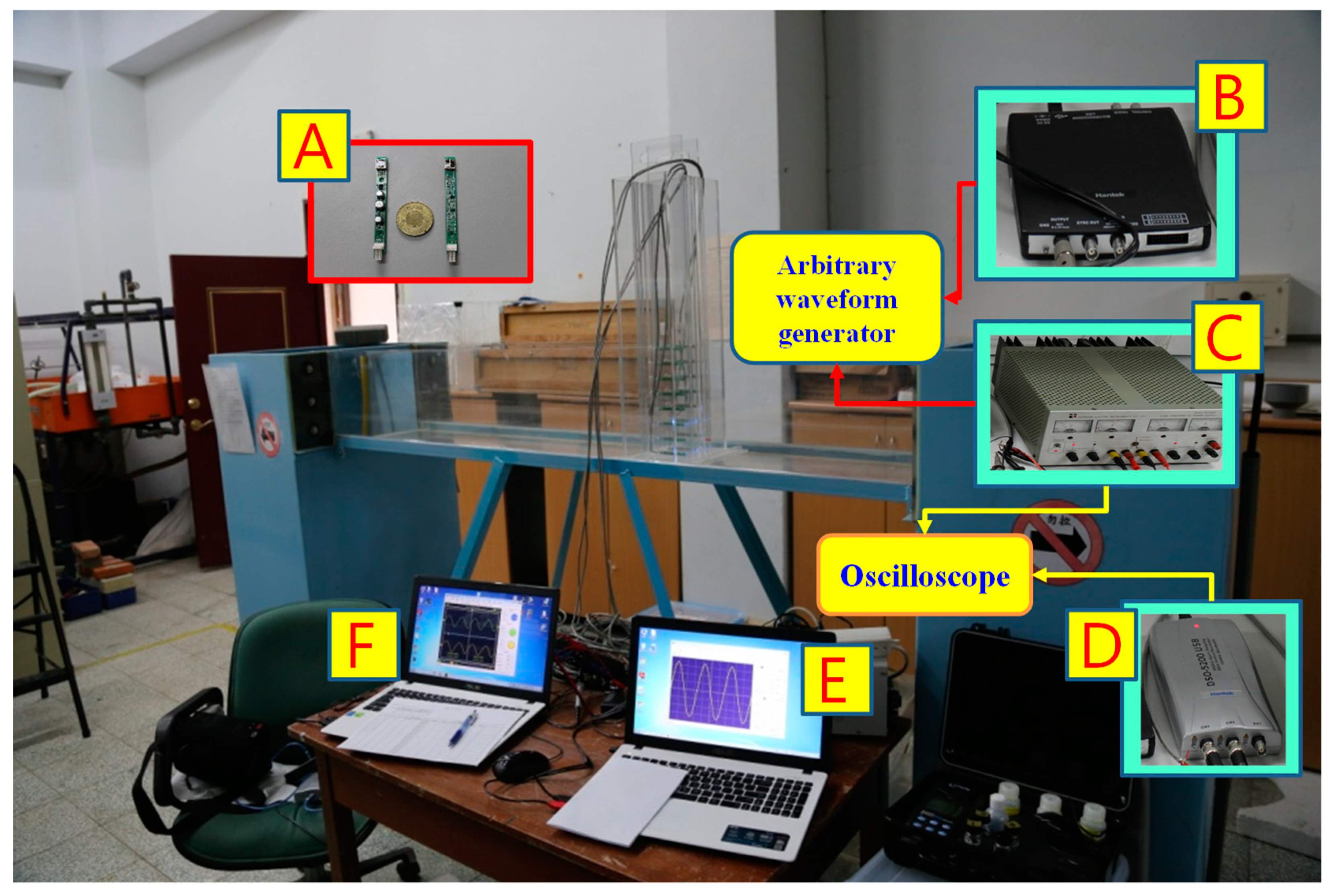 Water 11 01486 g002 Water 11 01486 g002