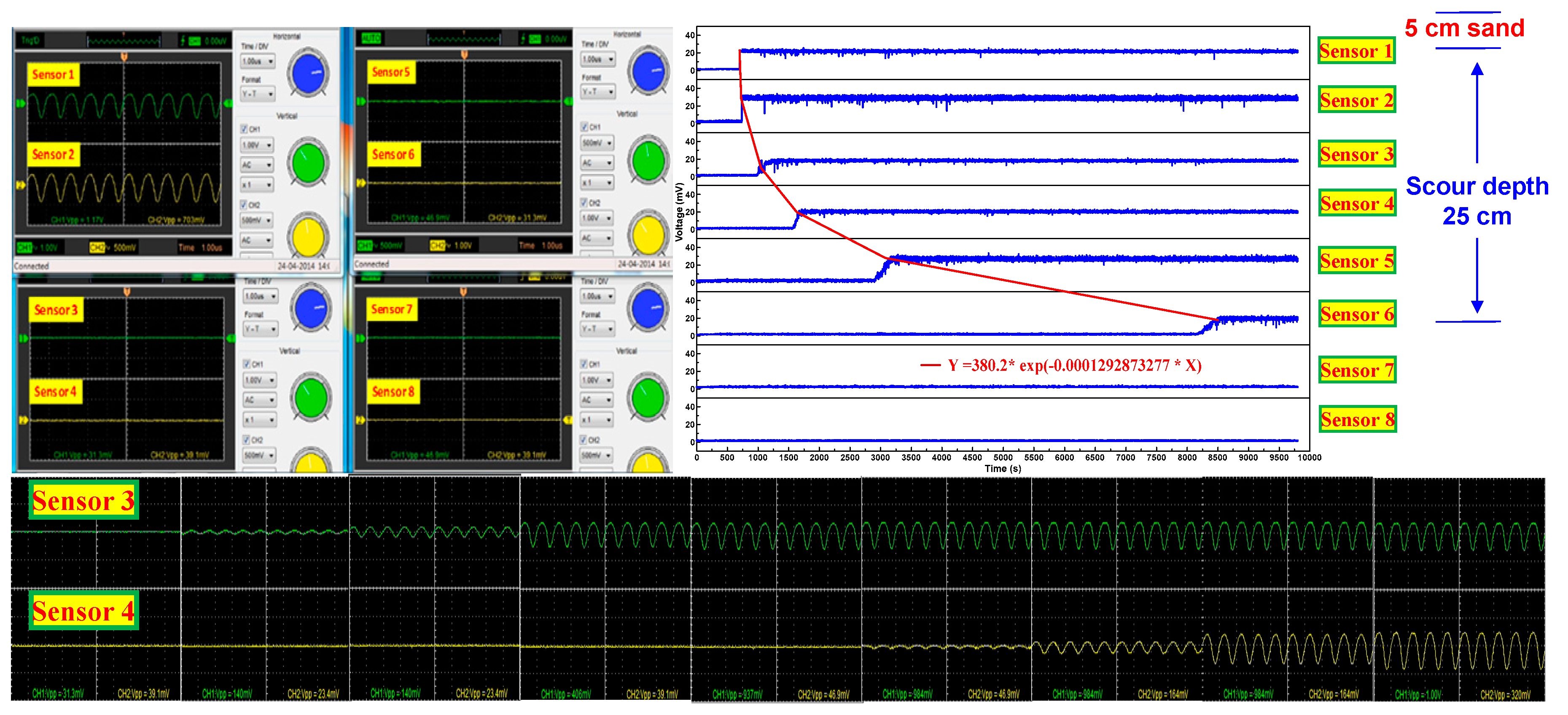 Water 11 01486 g006 Water 11 01486 g006