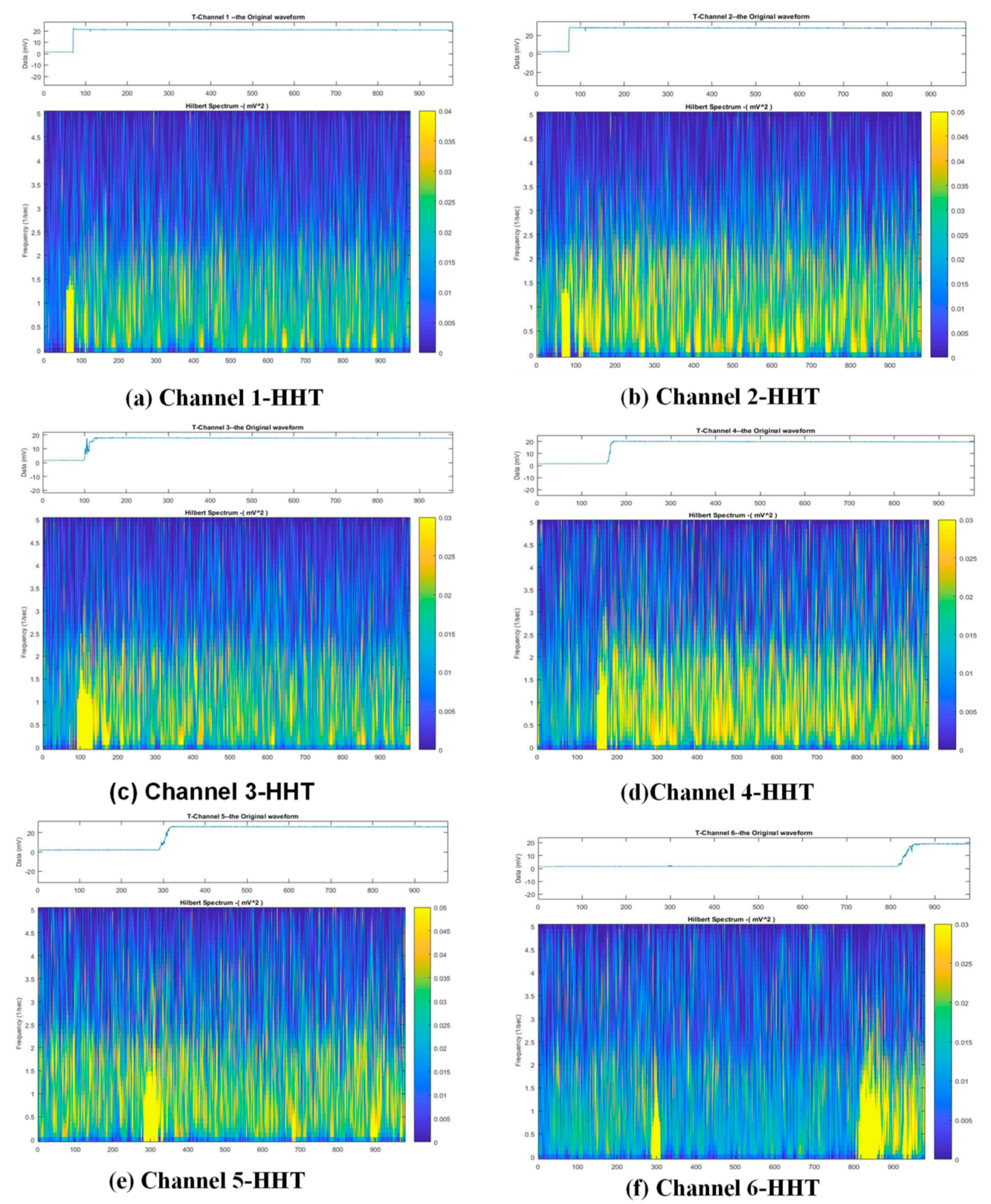 Water 11 01486 g008 Water 11 01486 g008