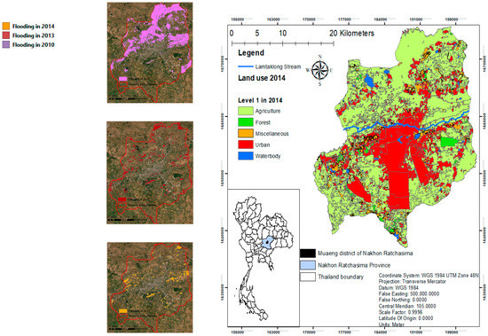 Water Free Full Text Built Up Growth Impacts On Digital Elevation Model And Flood Risk Susceptibility Prediction In Muaeng District Nakhon Ratchasima Thailand Html