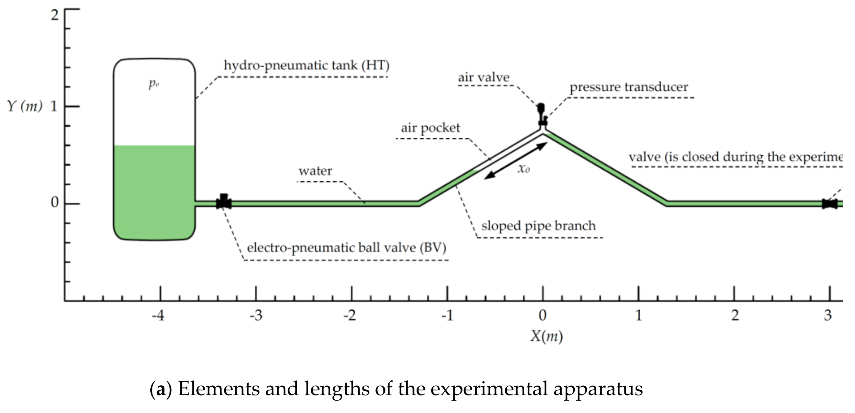 Water 11 01814 g003a