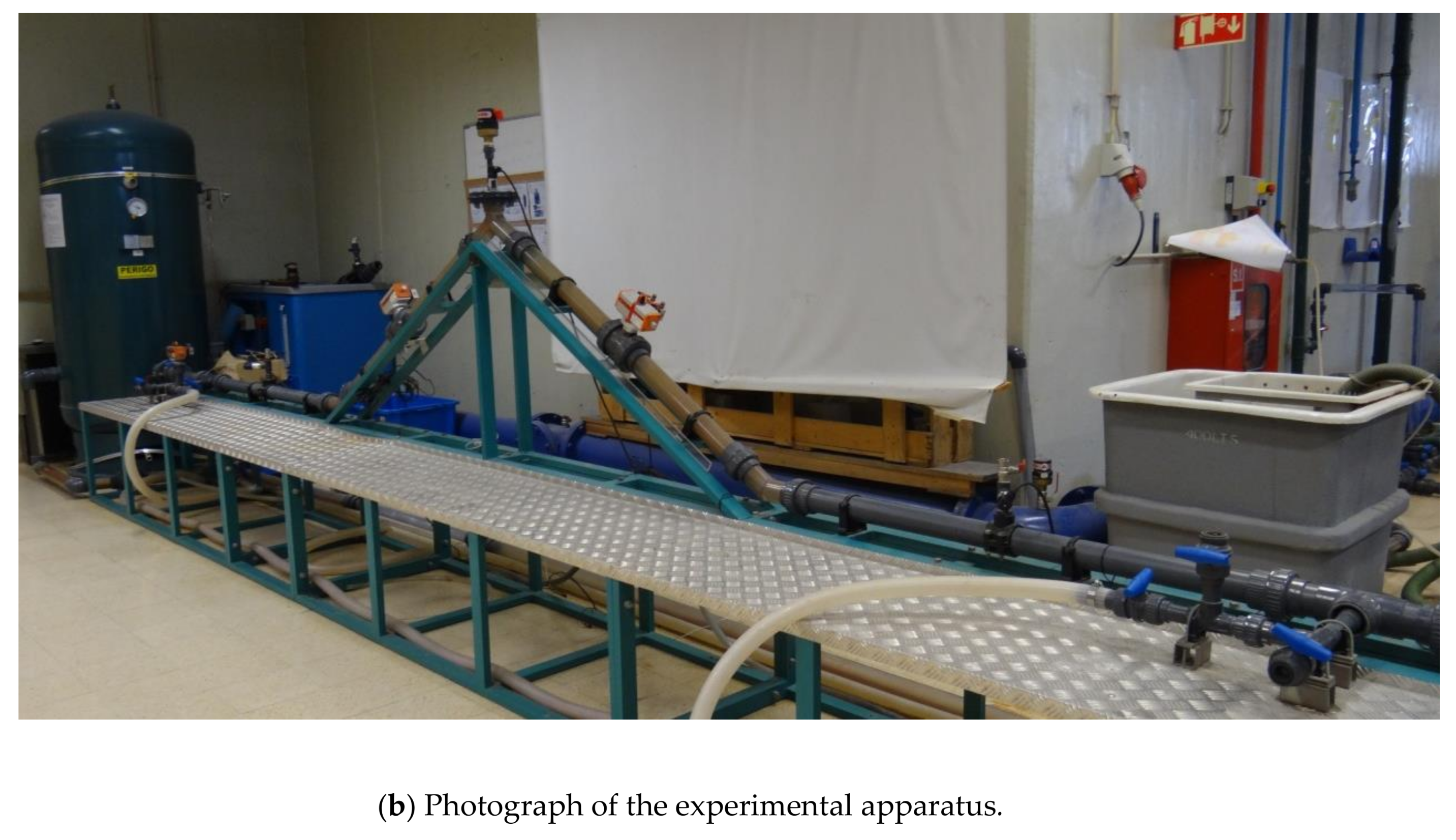 Water 11 01814 g003b