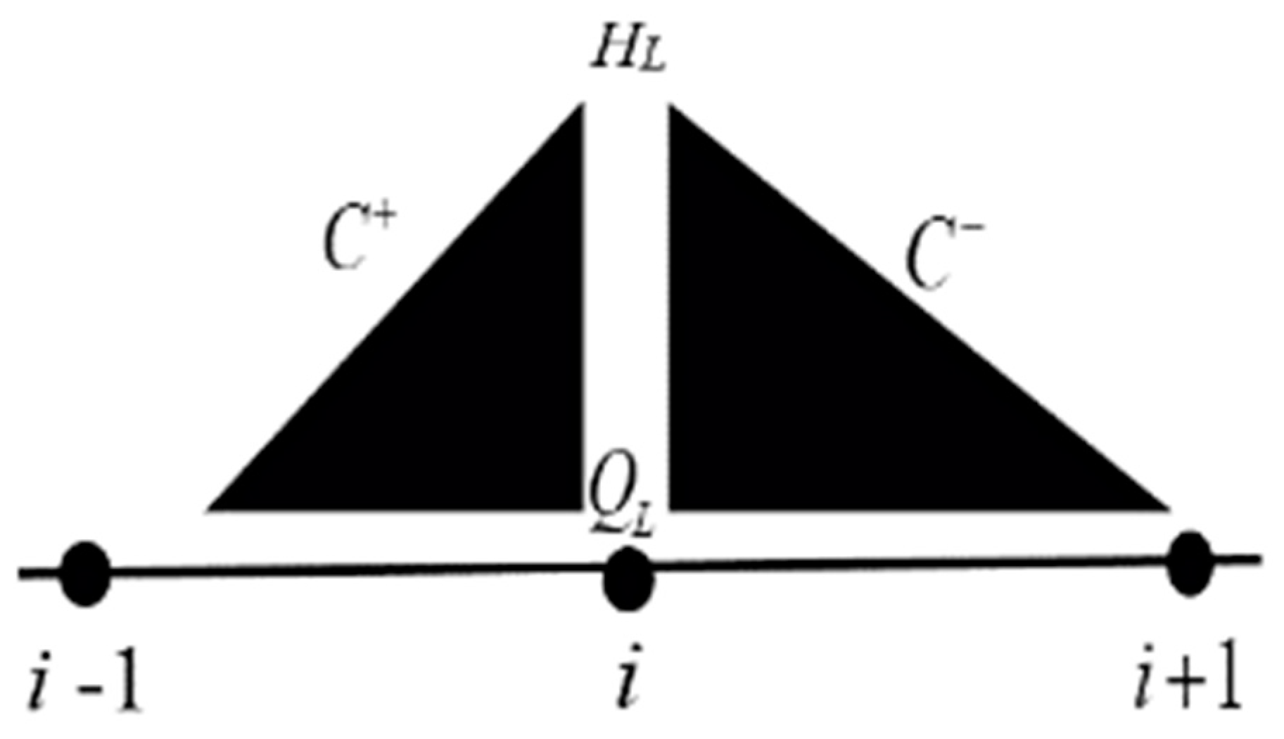 Water 11 01871 g002 Water 11 01871 g002