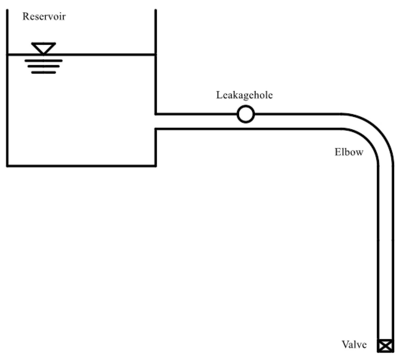 Water 11 01871 g003 Water 11 01871 g003