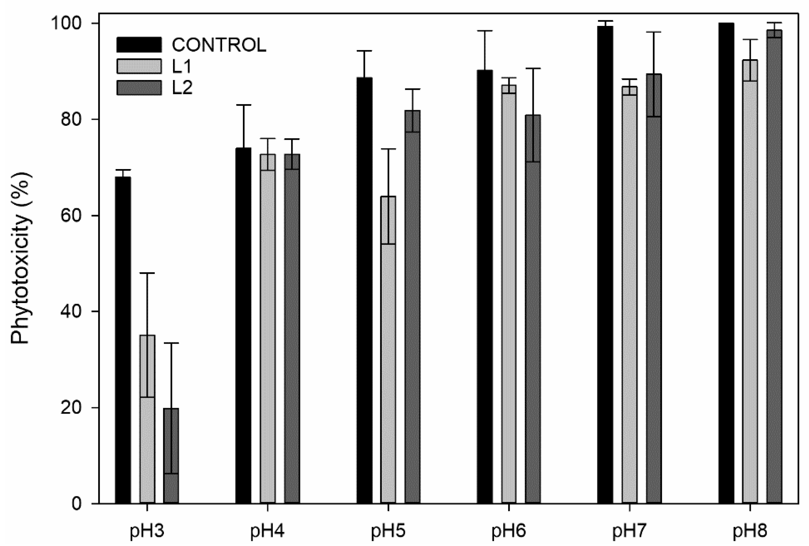 Water 11 01906 g014 Water 11 01906 g014