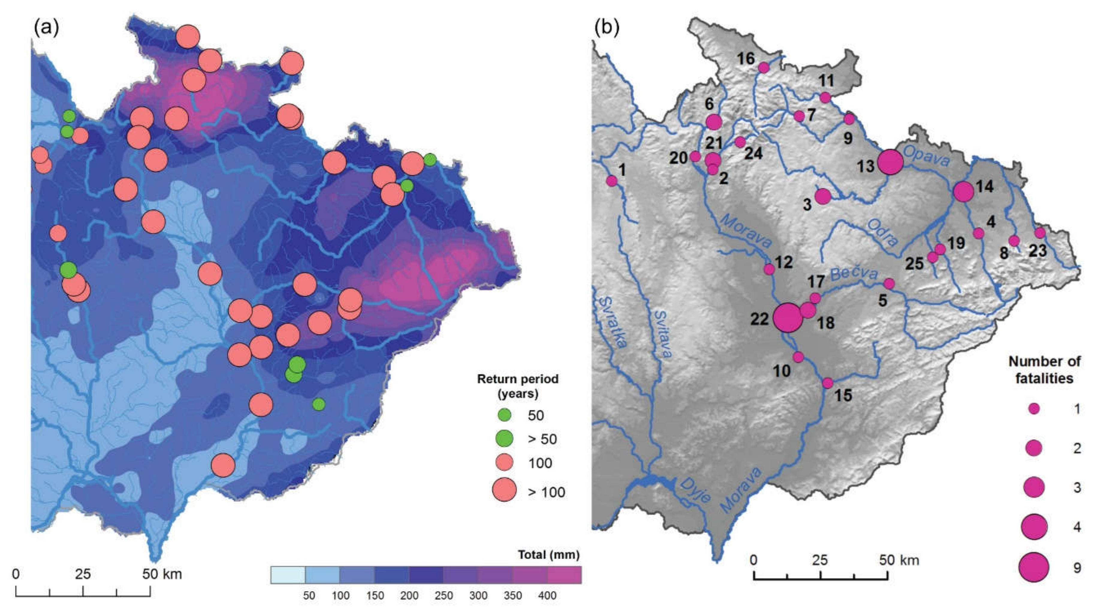 Water | Free Full-Text | Potential of Documentary Evidence to Study  Fatalities of Hydrological and Meteorological Events in the Czech Republic  | HTML
