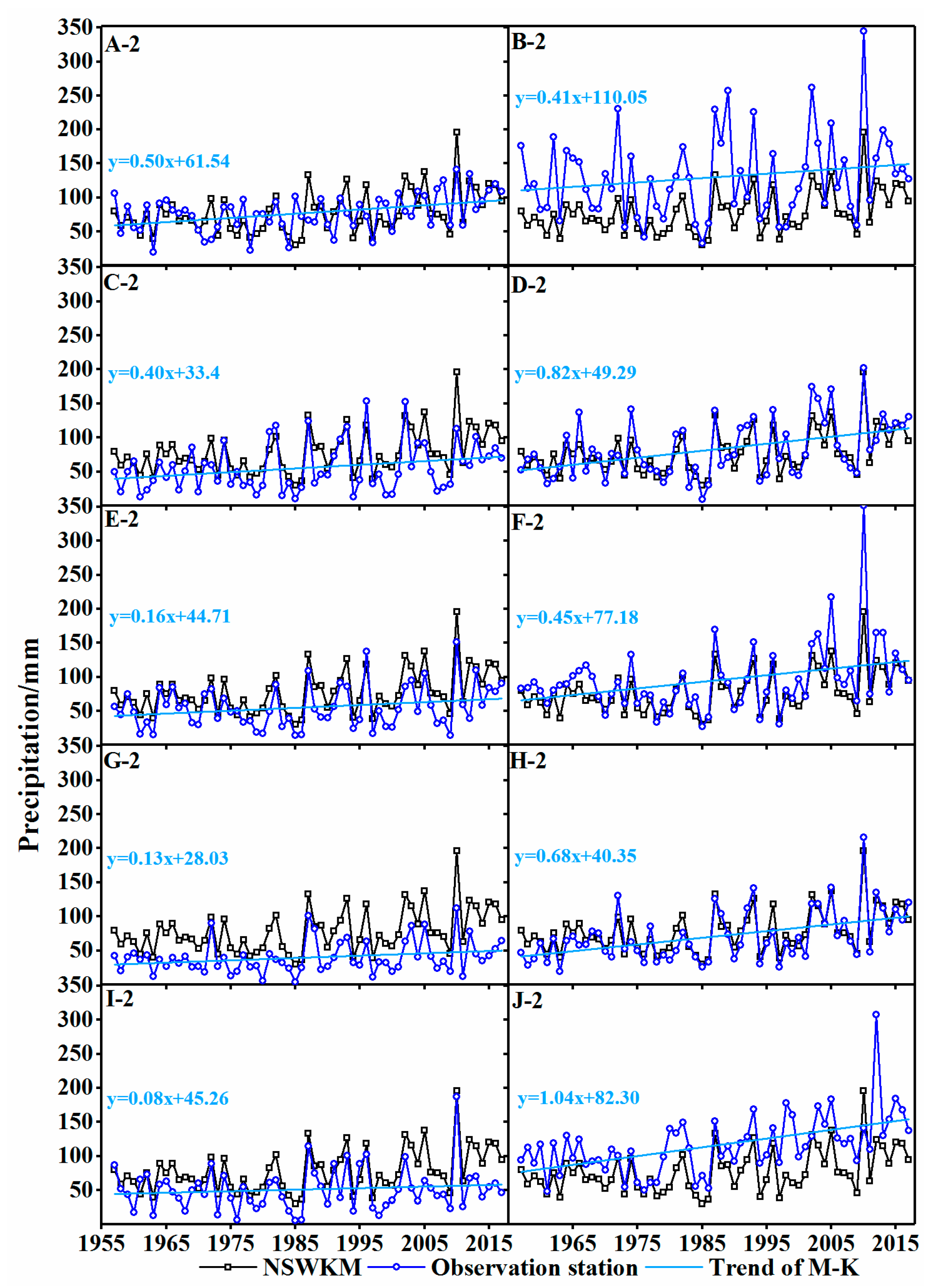 Water 11 02246 g006 Water 11 02246 g006