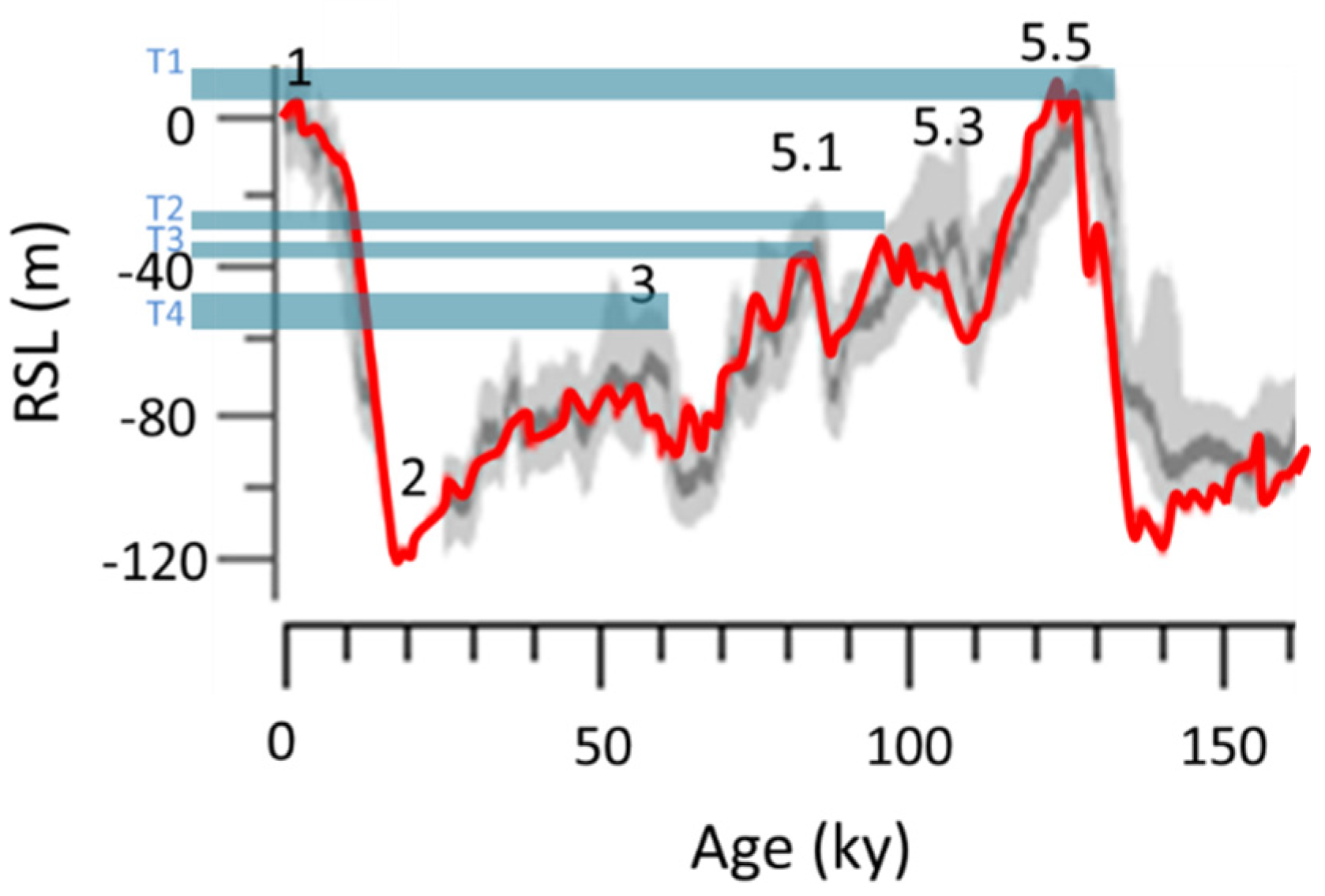 Water 11 02409 g009 Water 11 02409 g009